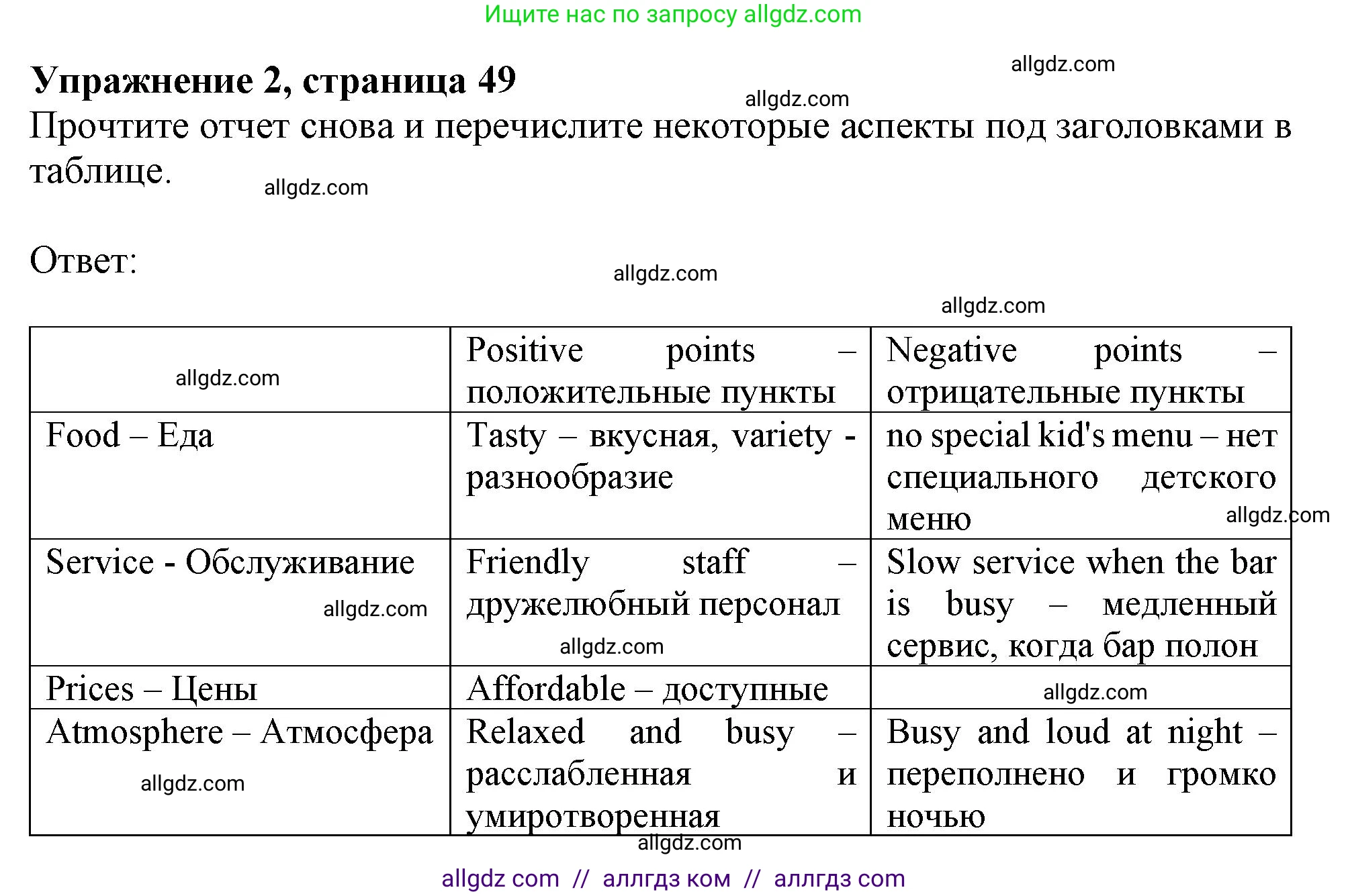 Английский язык (english), 10 класс Рабочая тетрадь (workbook), авторы: Афанасьева Ольга Васильевна (Afanasyeva Olga), Дули Дженни (Dooley Jenny), Михеева Ирина Владимировна (Mikheeva Irina), Оби Боб (Obee Bob), Эванс Вирджиния (Evans Virginia), издательство Просвещение, Москва, 2019, красного цвета, страница 49, номер 2, Решение 1
