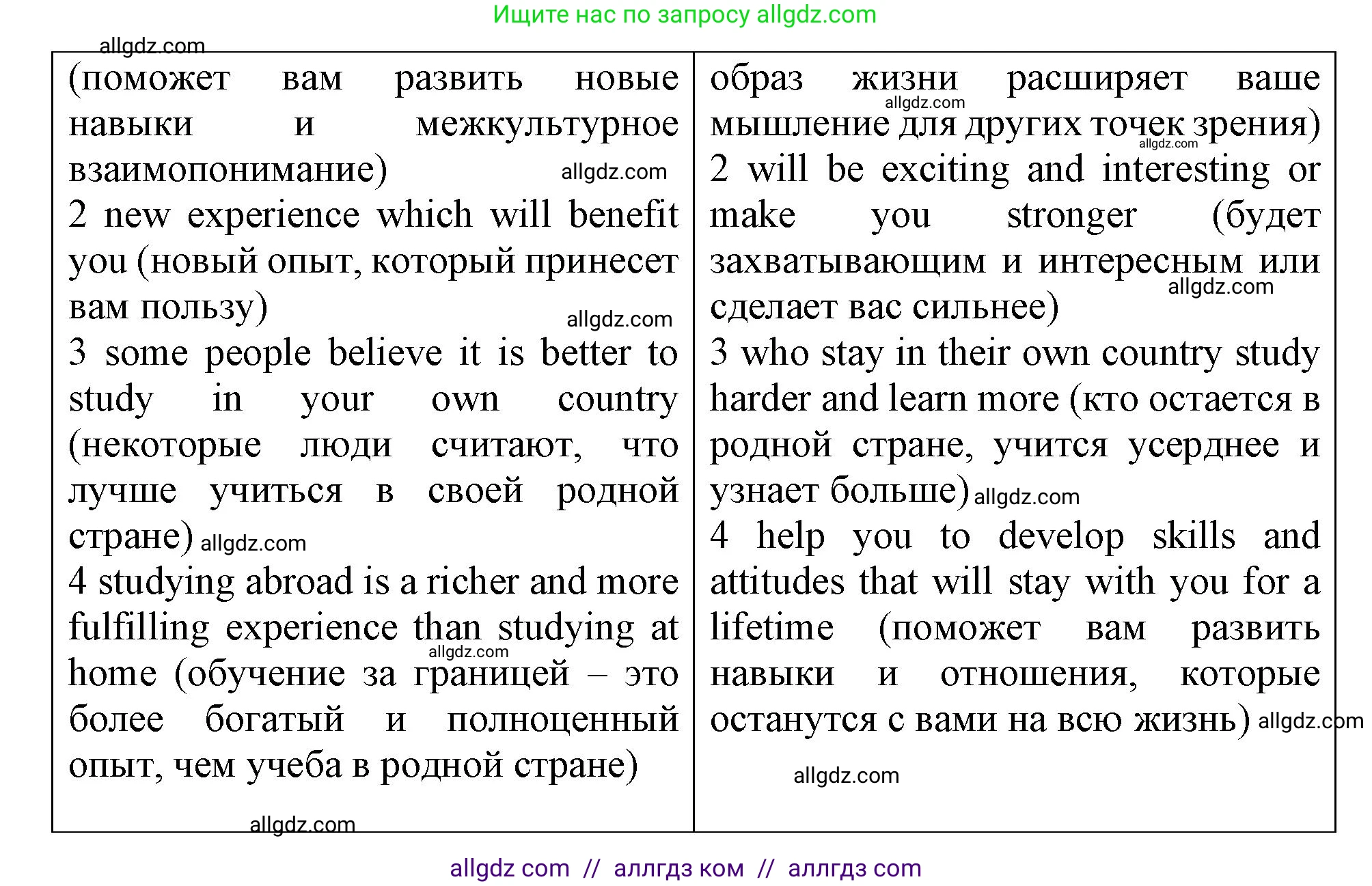 Английский язык (english), 10 класс Рабочая тетрадь (workbook), авторы: Баранова Ксения Михайловна (Baranova Ksenia), Дули Дженни (Dooley Jenny), Копылова Виктория Викторовна (Kopylova Victoria), Мильруд Радислав Петрович (Millrood Radislav), Эванс Вирджиния (Evans Virginia), издательство Просвещение, Москва, 2019, белого цвета, страница 70, номер 1, Решение 1 (продолжение 2)