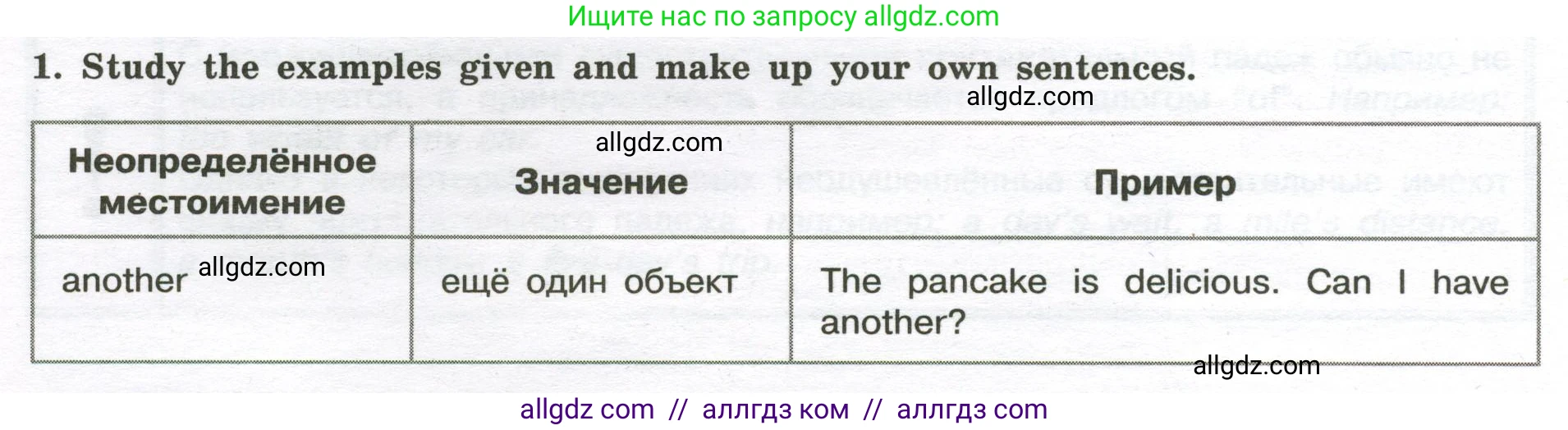 Английский язык (english), 10 класс сборник грамматических упражнений, автор: Мильруд Радислав Петрович (Millrood Radislav), издательство Просвещение, Москва, 2019, белого цвета, страница 22, номер 1, Условие