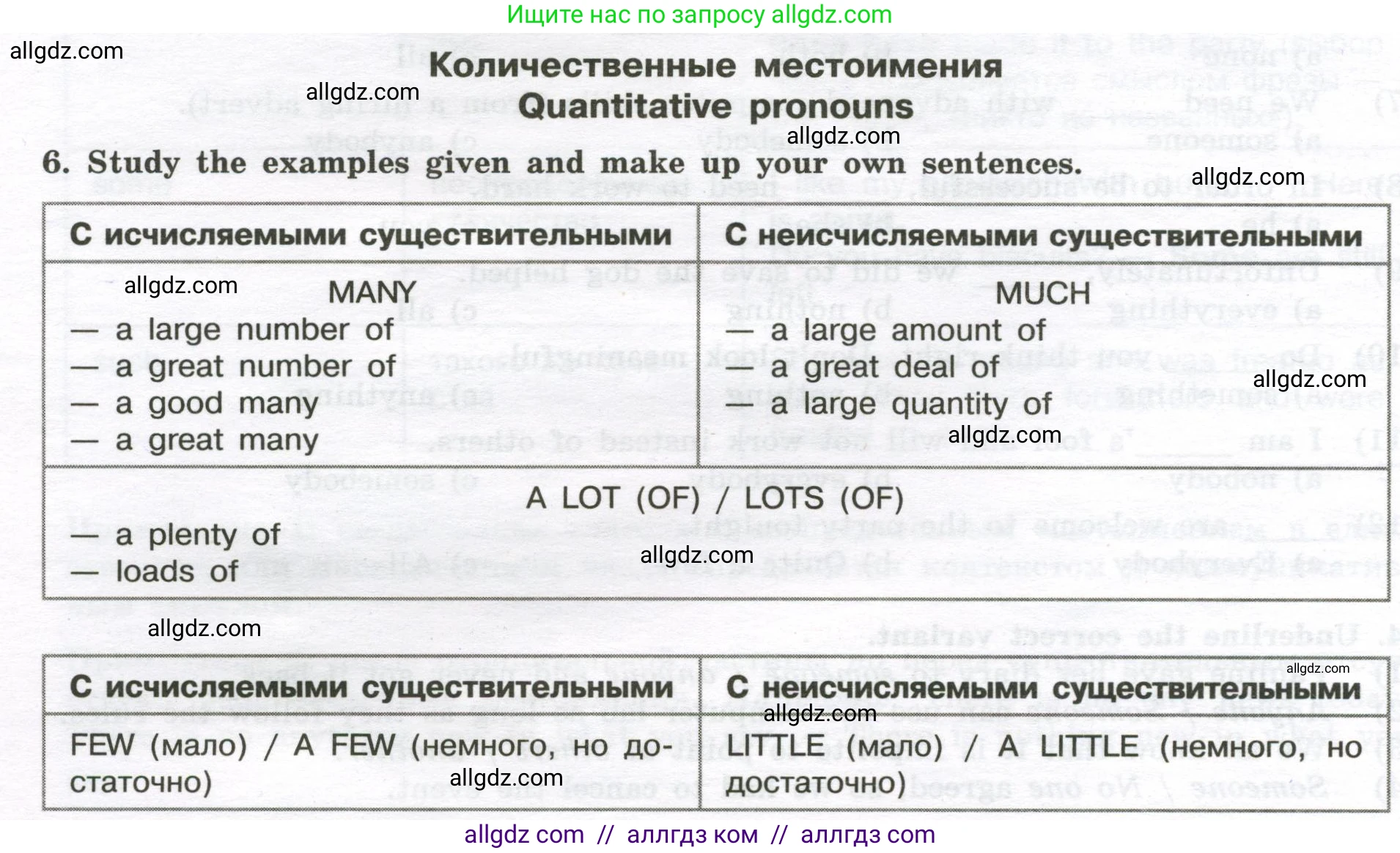 Английский язык (english), 10 класс сборник грамматических упражнений, автор: Мильруд Радислав Петрович (Millrood Radislav), издательство Просвещение, Москва, 2019, белого цвета, страница 26, номер 6, Условие