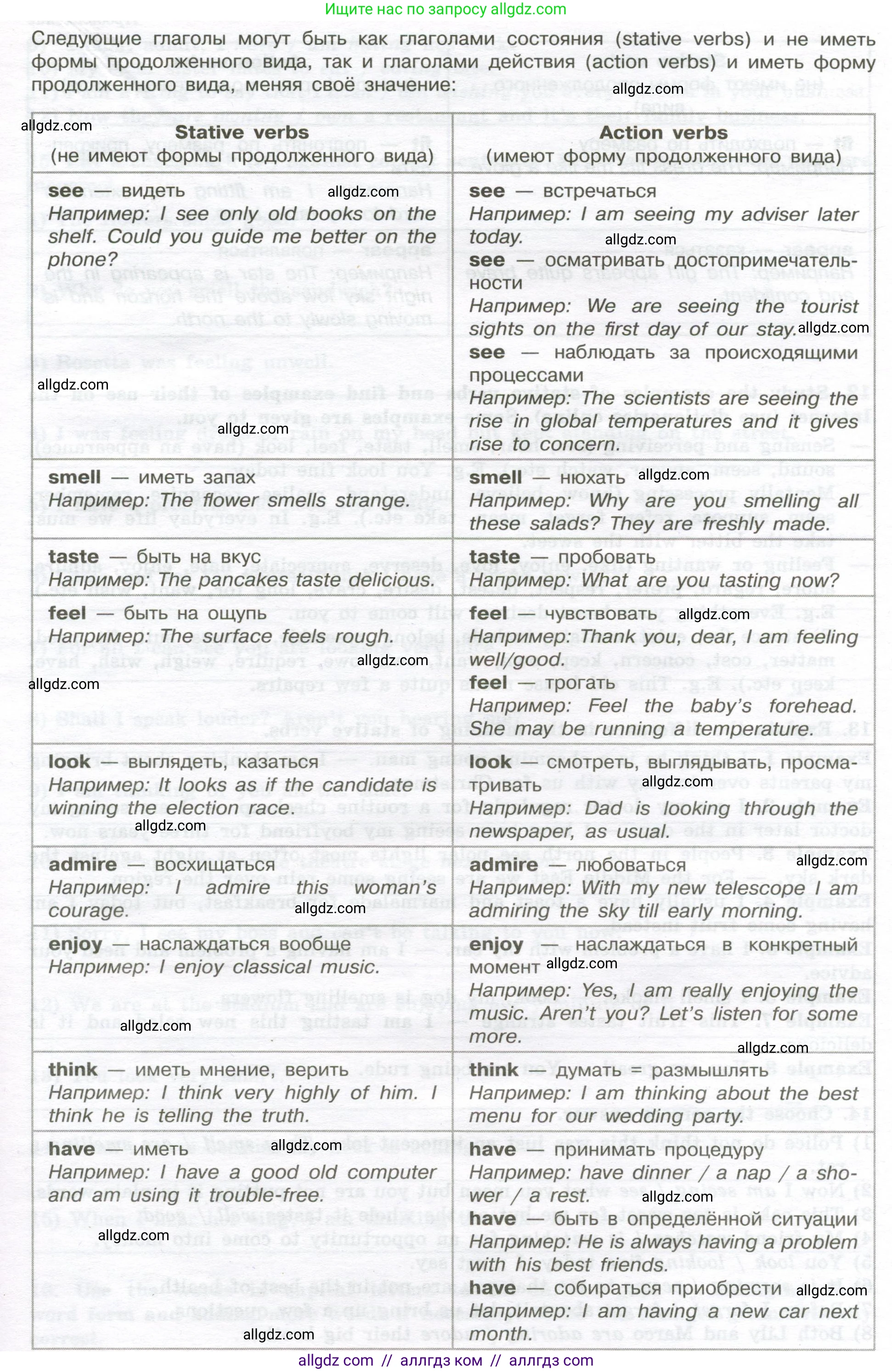 Английский язык (english), 10 класс сборник грамматических упражнений, автор: Мильруд Радислав Петрович (Millrood Radislav), издательство Просвещение, Москва, 2019, белого цвета, страница 40, номер 11, Условие (продолжение 2)