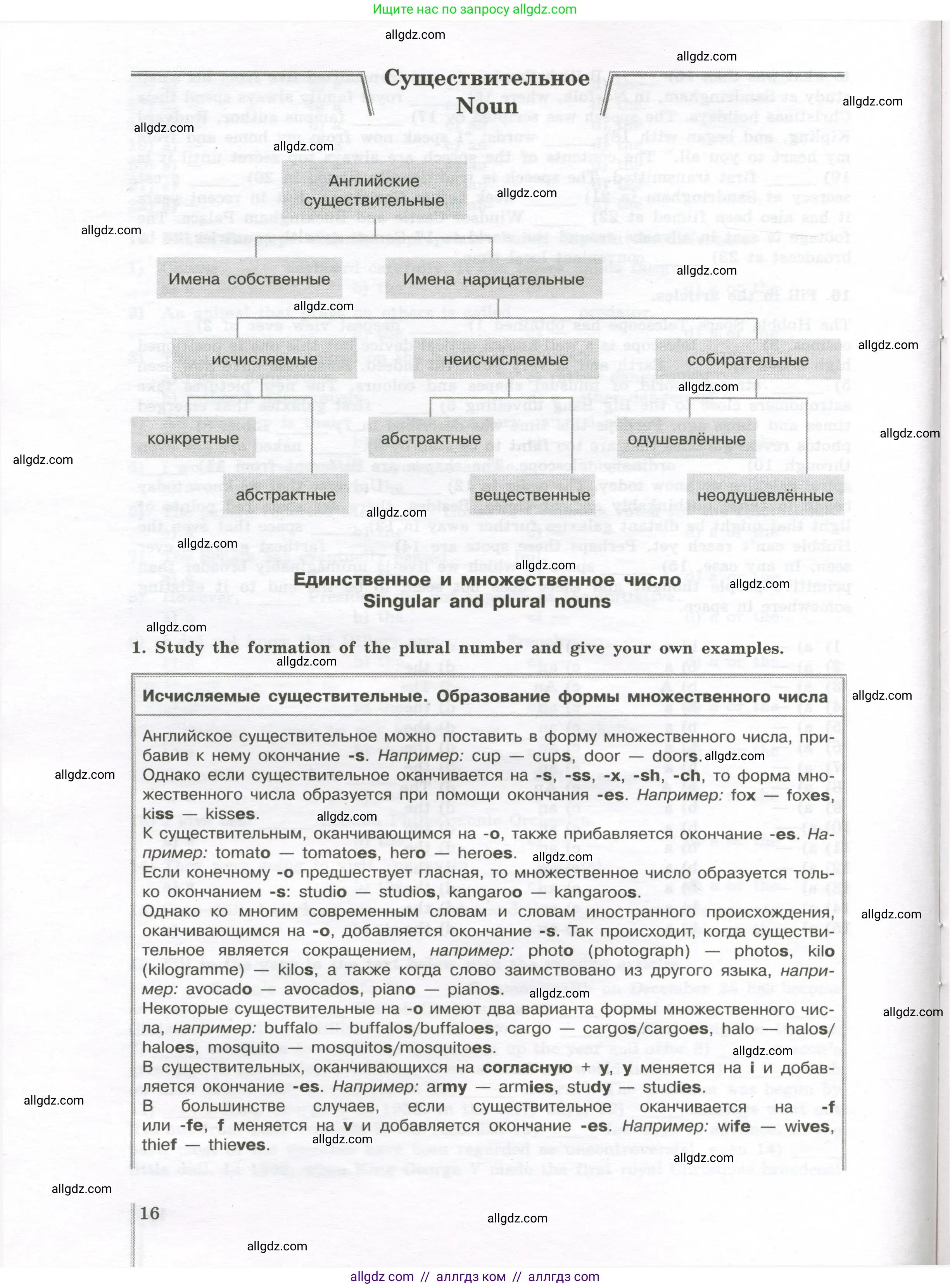 Английский язык (english), 10 класс сборник грамматических упражнений, автор: Мильруд Радислав Петрович (Millrood Radislav), издательство Просвещение, Москва, 2019, белого цвета, страница 16