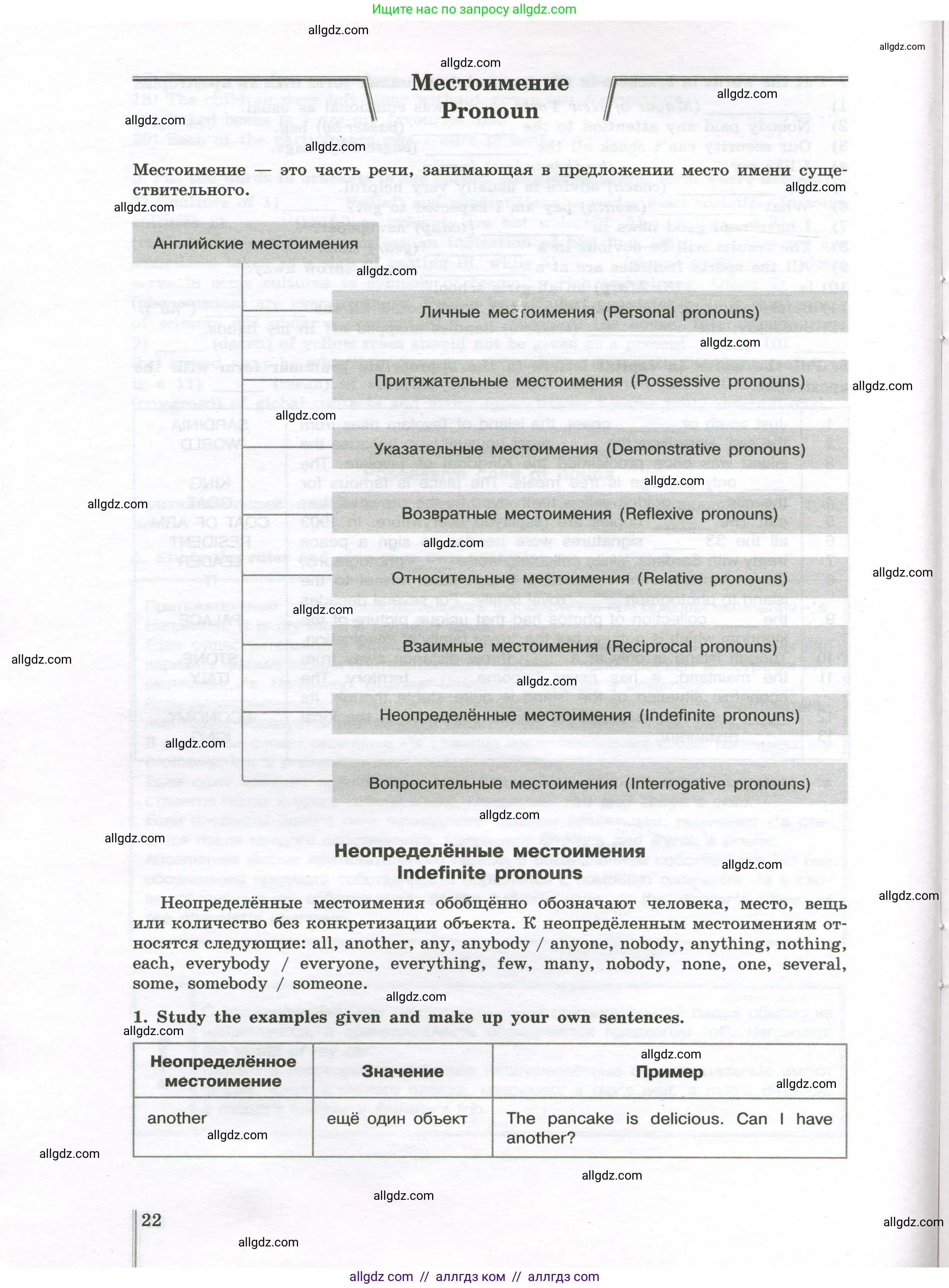 Английский язык (english), 10 класс сборник грамматических упражнений, автор: Мильруд Радислав Петрович (Millrood Radislav), издательство Просвещение, Москва, 2019, белого цвета, страница 22
