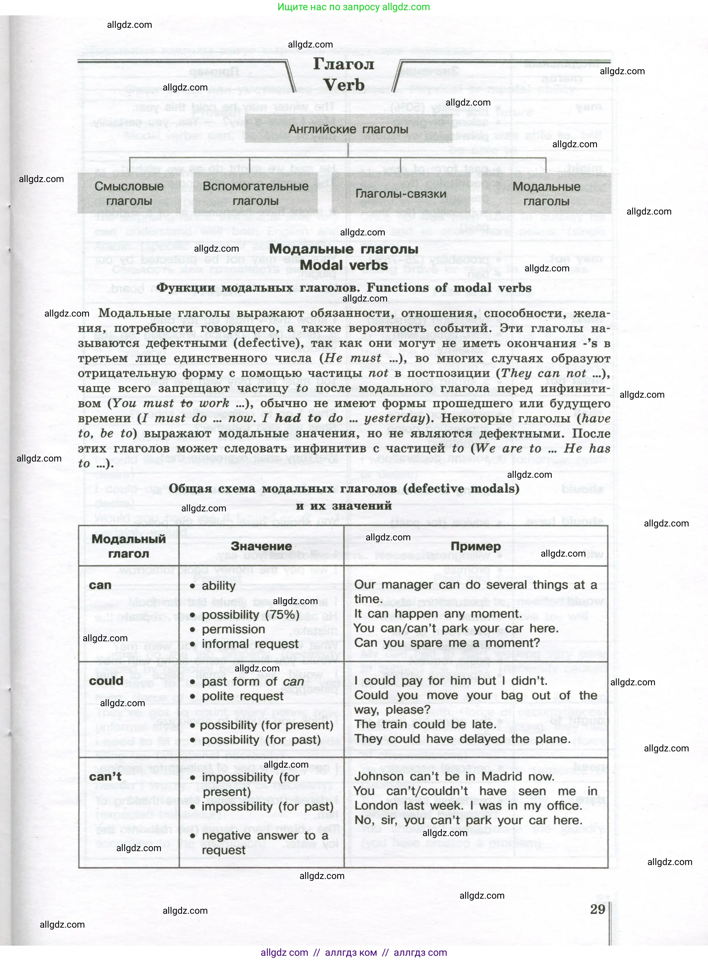 Английский язык (english), 10 класс сборник грамматических упражнений, автор: Мильруд Радислав Петрович (Millrood Radislav), издательство Просвещение, Москва, 2019, белого цвета, страница 29