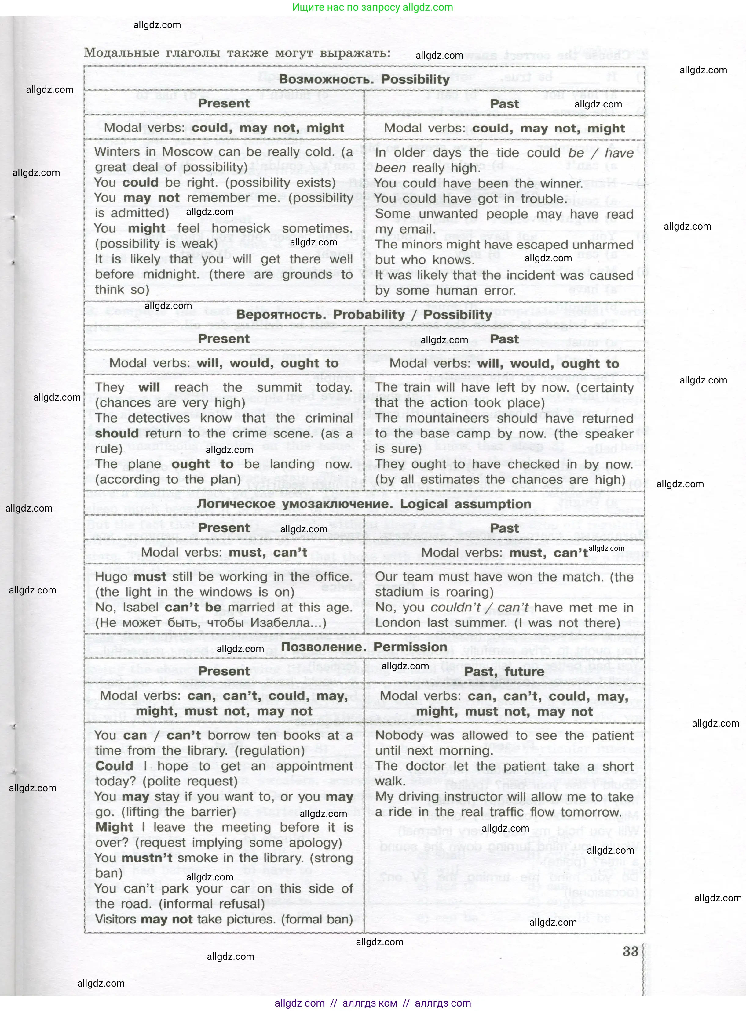 Английский язык (english), 10 класс сборник грамматических упражнений, автор: Мильруд Радислав Петрович (Millrood Radislav), издательство Просвещение, Москва, 2019, белого цвета, страница 33