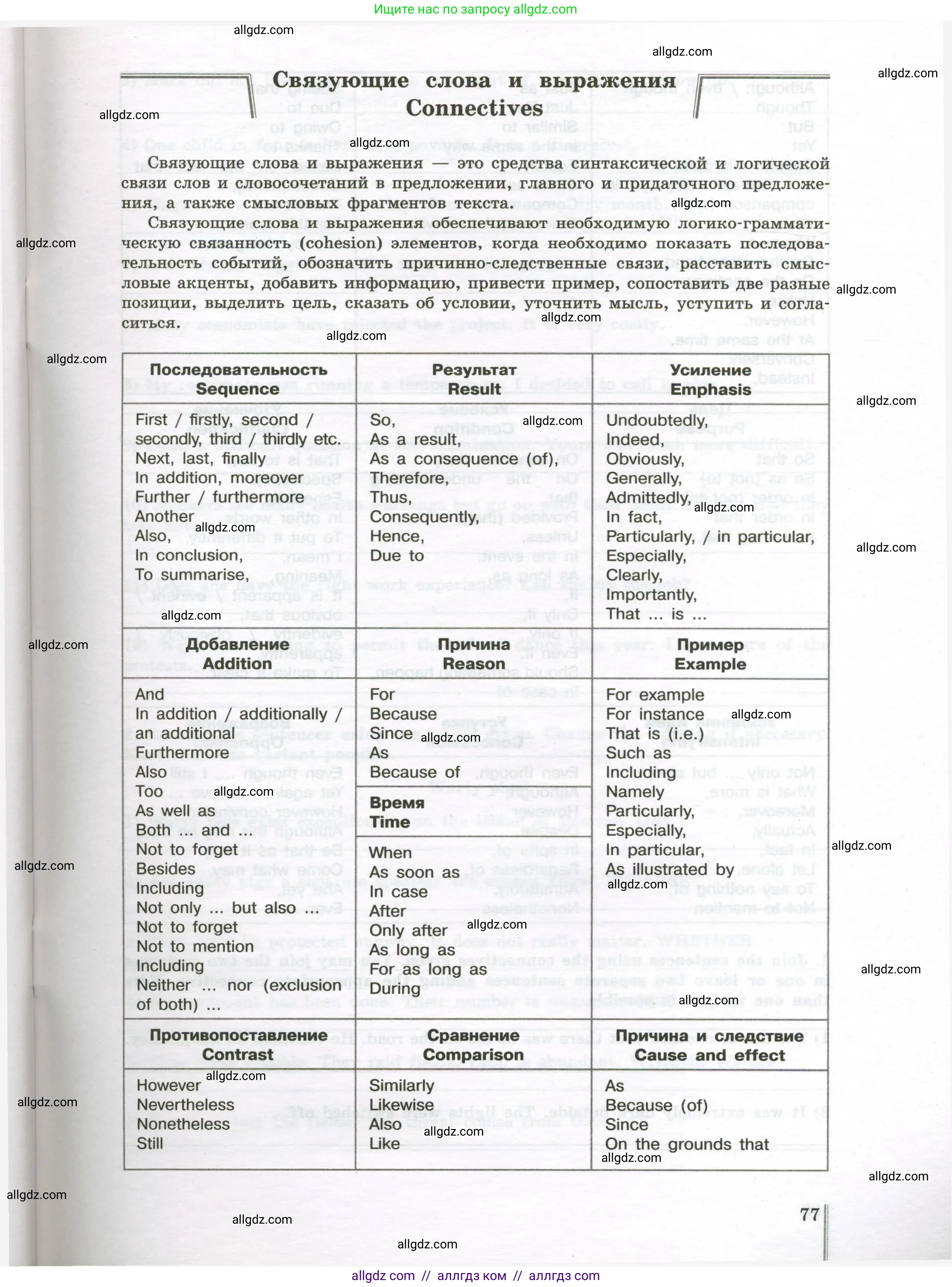 Английский язык (english), 10 класс сборник грамматических упражнений, автор: Мильруд Радислав Петрович (Millrood Radislav), издательство Просвещение, Москва, 2019, белого цвета, страница 77
