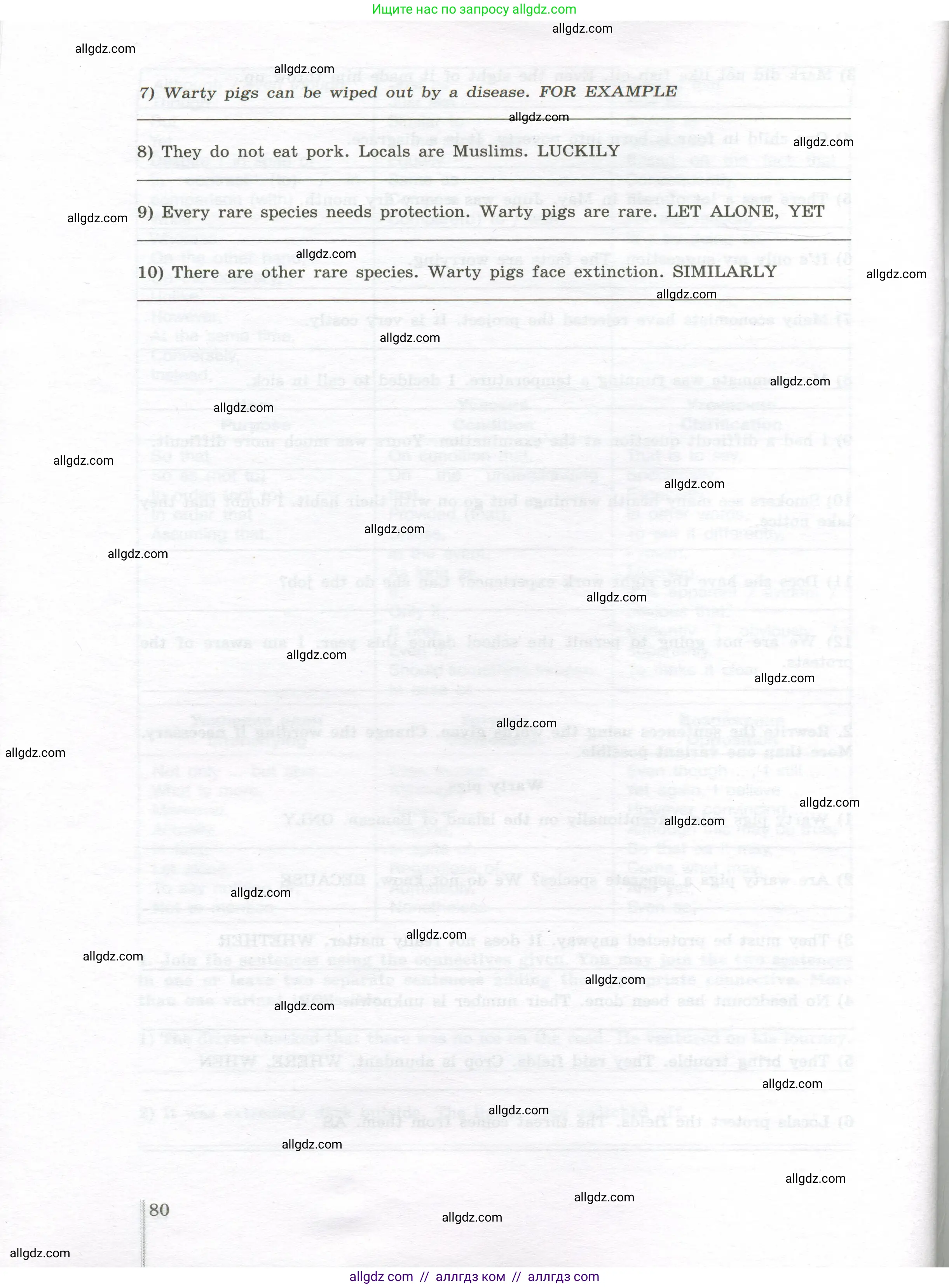 Английский язык (english), 10 класс сборник грамматических упражнений, автор: Мильруд Радислав Петрович (Millrood Radislav), издательство Просвещение, Москва, 2019, белого цвета, страница 80