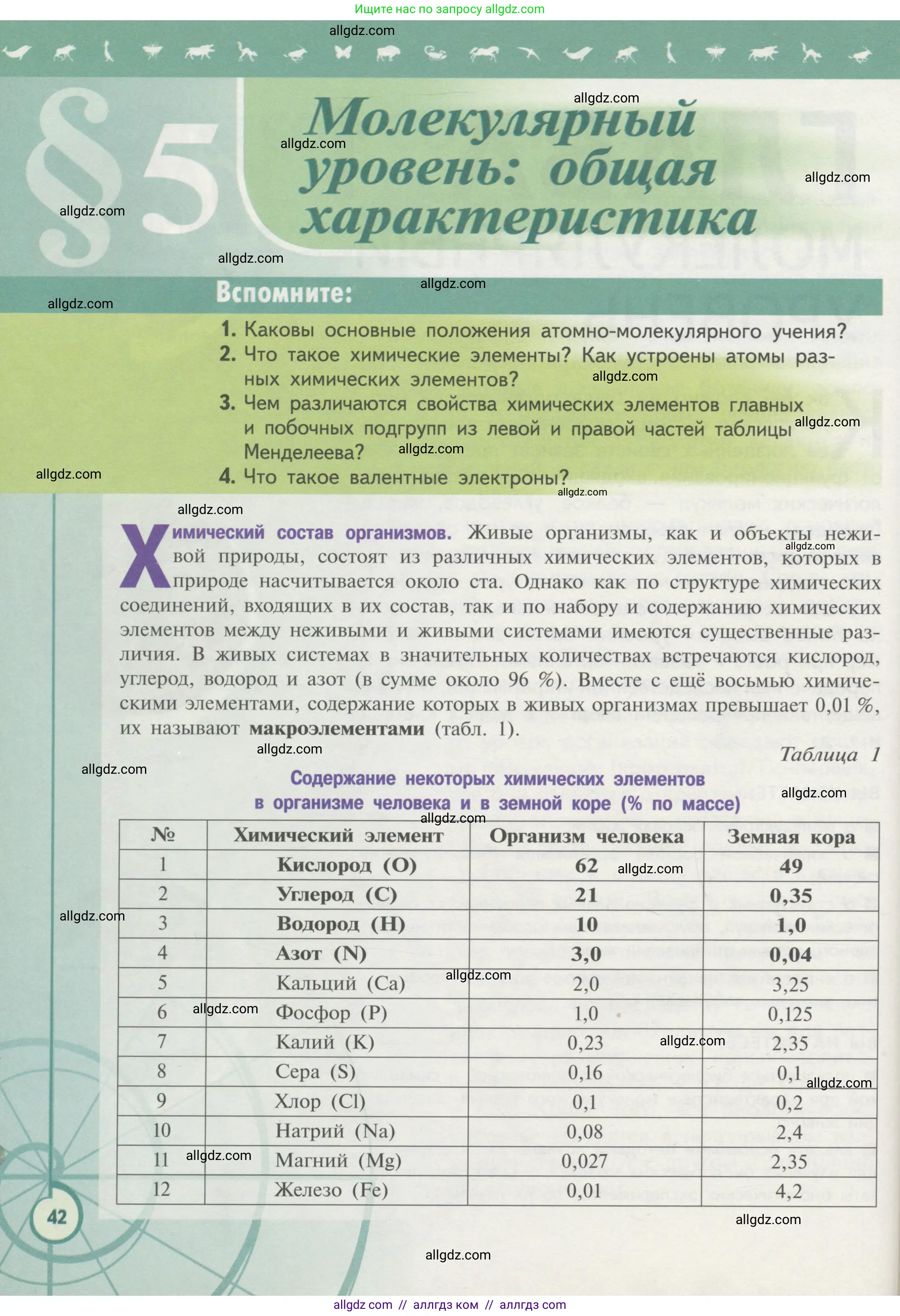 Биология, 10 класс Учебник, авторы: Пасечник Владимир Васильевич, Каменский Андрей Александрович, Рубцов Александр Михайлович, Швецов Глеб Геннадьевич, Гапонюк Зоя Георгиевна, издательство Просвещение, Москва, 2018, зелёного цвета, страница 42