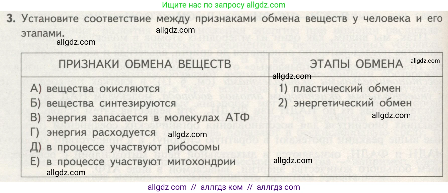 Биология, 10 класс Учебник, авторы: Пасечник Владимир Васильевич, Каменский Андрей Александрович, Рубцов Александр Михайлович, Швецов Глеб Геннадьевич, Гапонюк Зоя Георгиевна, издательство Просвещение, Москва, 2018, зелёного цвета, страница 152, номер 3, Условие