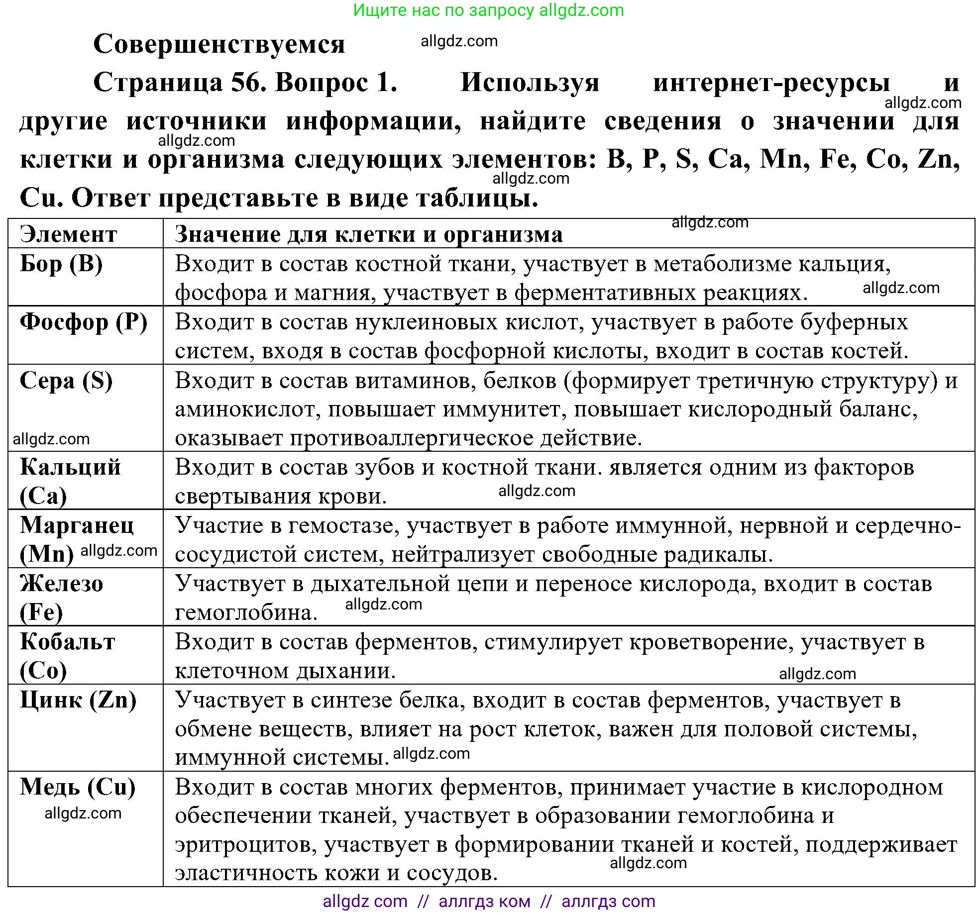 Биология, 10 класс Учебник, авторы: Пасечник Владимир Васильевич, Каменский Андрей Александрович, Рубцов Александр Михайлович, Швецов Глеб Геннадьевич, Гапонюк Зоя Георгиевна, издательство Просвещение, Москва, 2018, зелёного цвета, страница 56, номер 1, Решение