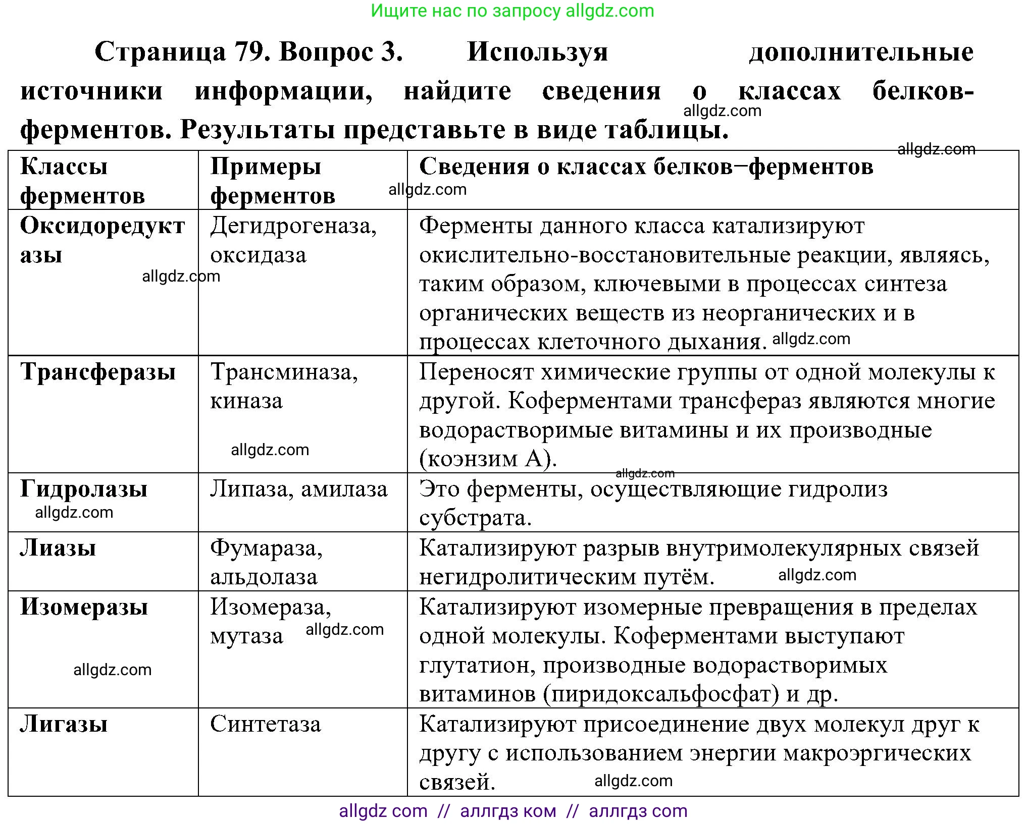 Биология, 10 класс Учебник, авторы: Пасечник Владимир Васильевич, Каменский Андрей Александрович, Рубцов Александр Михайлович, Швецов Глеб Геннадьевич, Гапонюк Зоя Георгиевна, издательство Просвещение, Москва, 2018, зелёного цвета, страница 79, номер 3, Решение