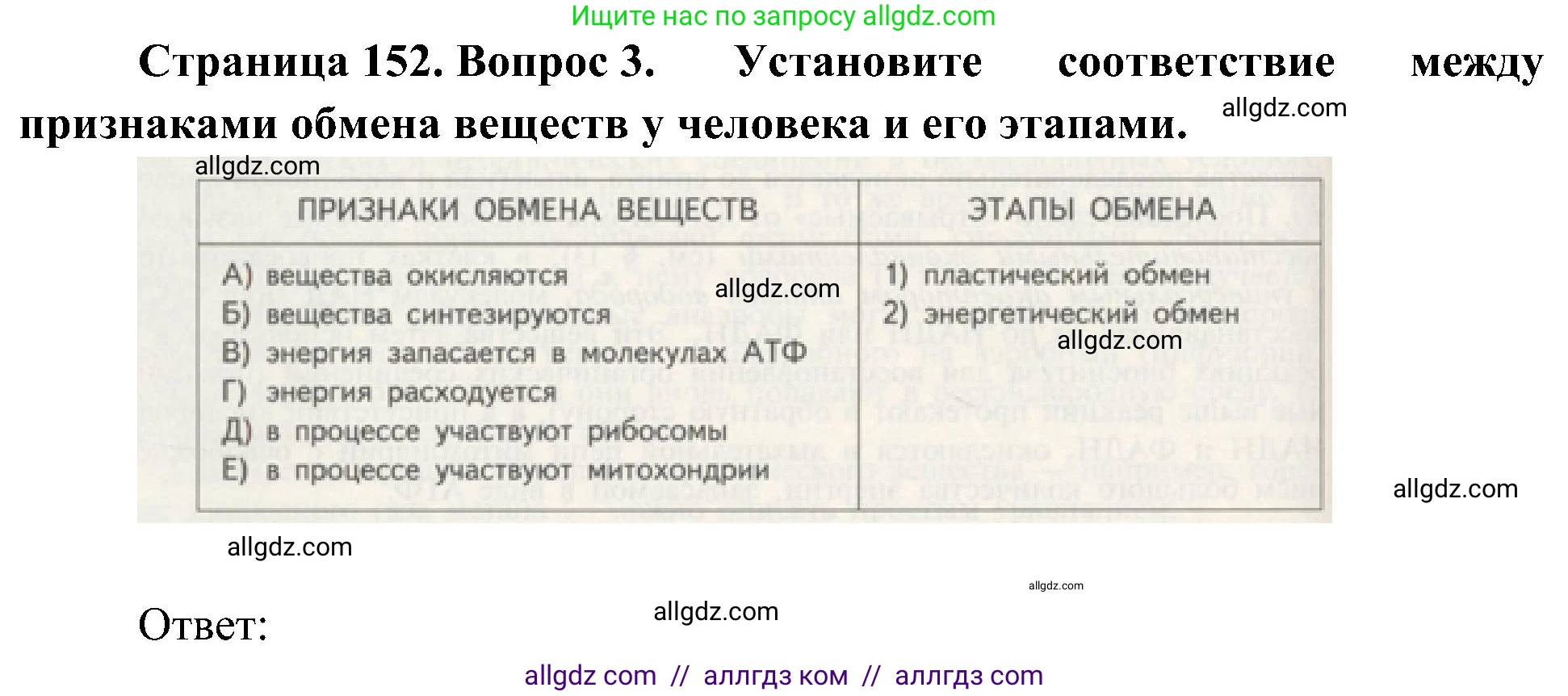 Биология, 10 класс Учебник, авторы: Пасечник Владимир Васильевич, Каменский Андрей Александрович, Рубцов Александр Михайлович, Швецов Глеб Геннадьевич, Гапонюк Зоя Георгиевна, издательство Просвещение, Москва, 2018, зелёного цвета, страница 152, номер 3, Решение