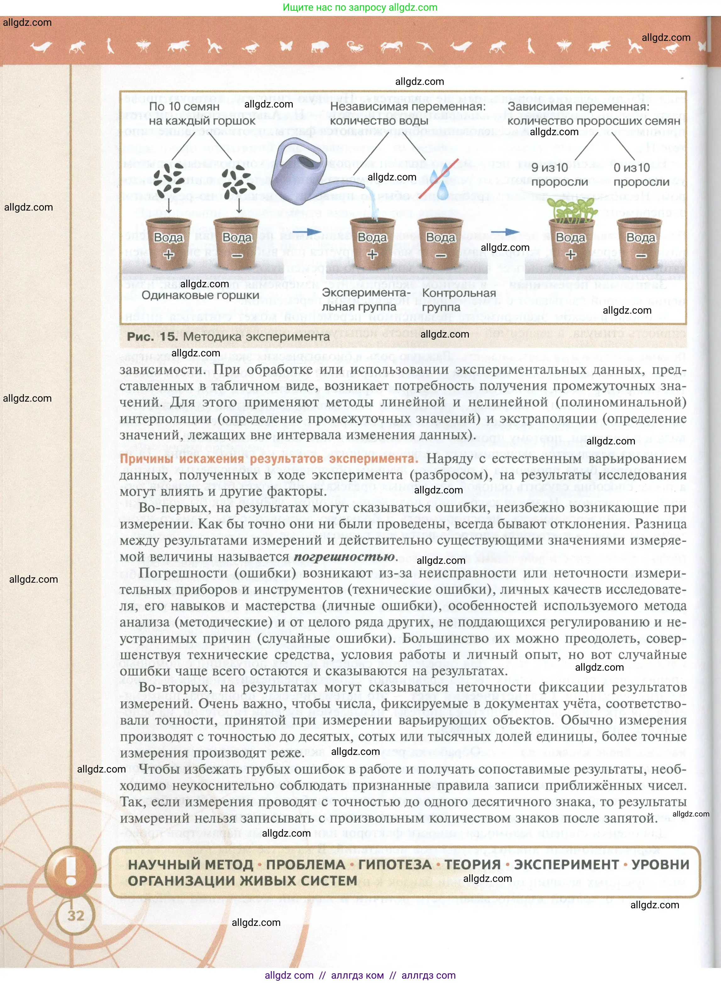 Биология, 10 класс Учебник, авторы: Пасечник Владимир Васильевич, Каменский Андрей Александрович, Рубцов Александр Михайлович, Швецов Глеб Геннадьевич, Абовян Леван Арташесович, Гапонюк Зоя Георгиевна, издательство Просвещение, Москва, 2024, коричневого цвета, страница 32