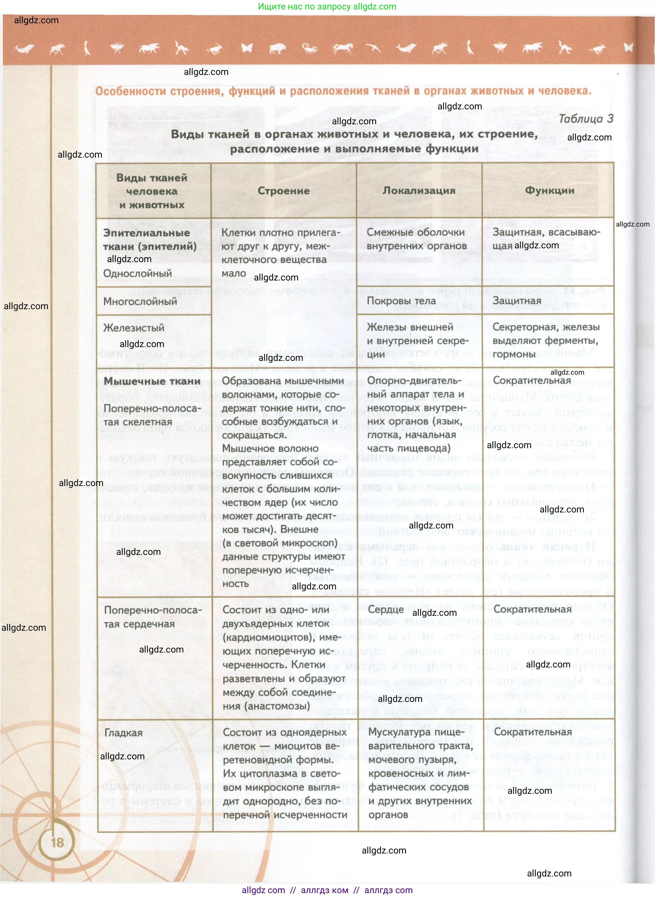 Биология, 10 класс Учебник, авторы: Пасечник Владимир Васильевич, Каменский Андрей Александрович, Рубцов Александр Михайлович, Швецов Глеб Геннадьевич, Абовян Леван Арташесович, Гапонюк Зоя Георгиевна, издательство Просвещение, Москва, 2024, коричневого цвета, страница 18