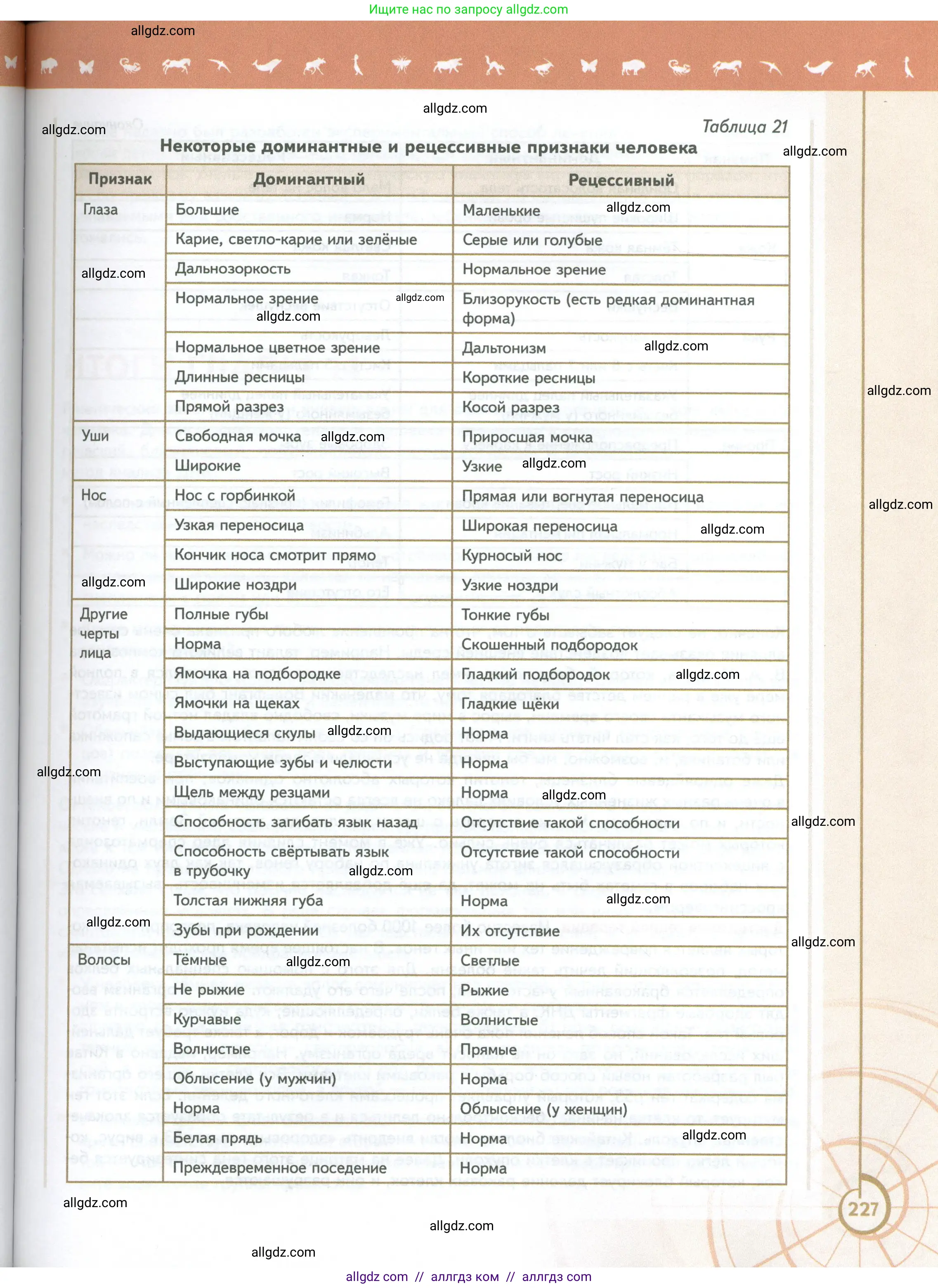 Биология, 10 класс Учебник, авторы: Пасечник Владимир Васильевич, Каменский Андрей Александрович, Рубцов Александр Михайлович, Швецов Глеб Геннадьевич, Абовян Леван Арташесович, Гапонюк Зоя Георгиевна, издательство Просвещение, Москва, 2024, коричневого цвета, страница 227