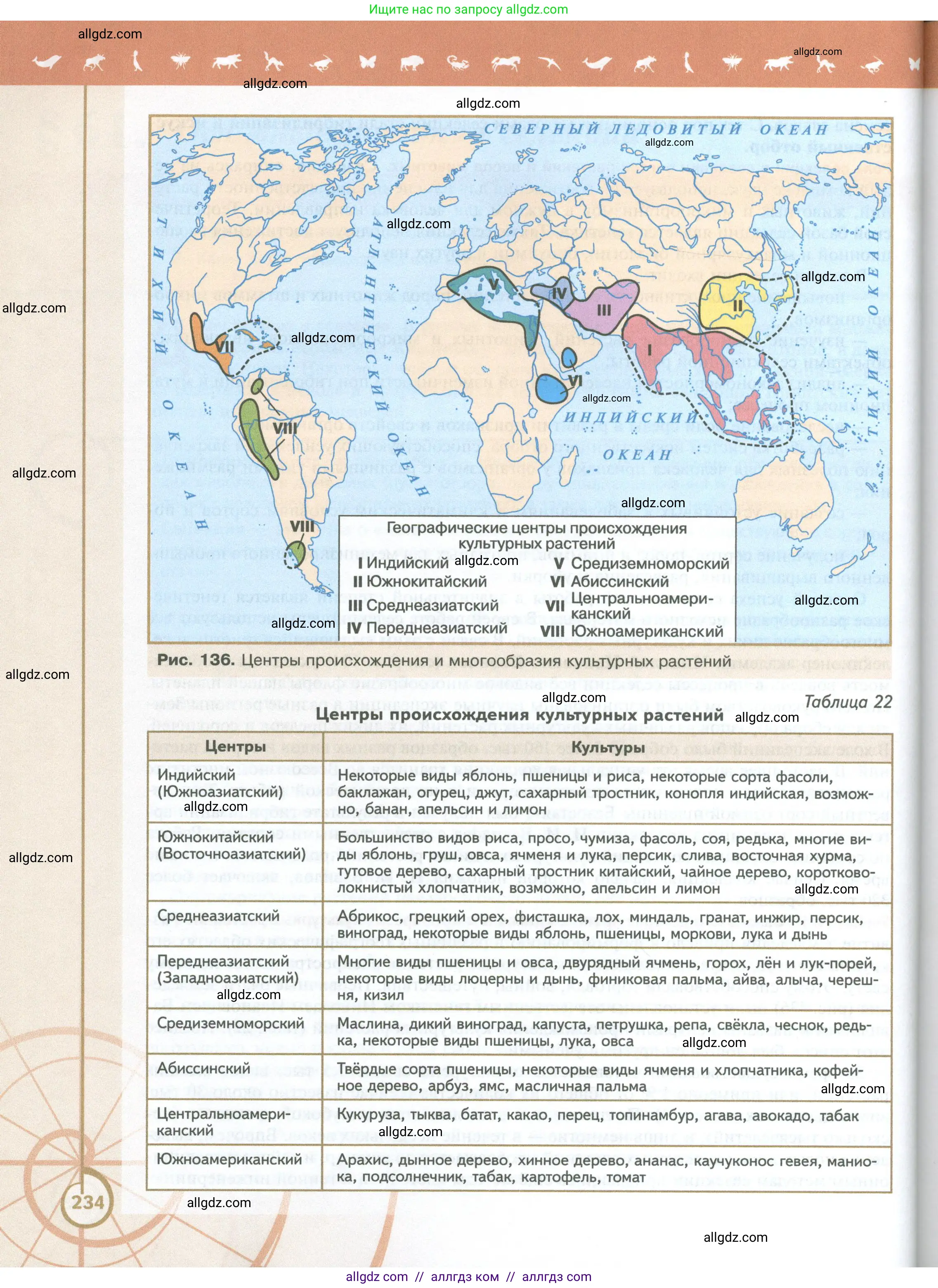 Биология, 10 класс Учебник, авторы: Пасечник Владимир Васильевич, Каменский Андрей Александрович, Рубцов Александр Михайлович, Швецов Глеб Геннадьевич, Абовян Леван Арташесович, Гапонюк Зоя Георгиевна, издательство Просвещение, Москва, 2024, коричневого цвета, страница 234