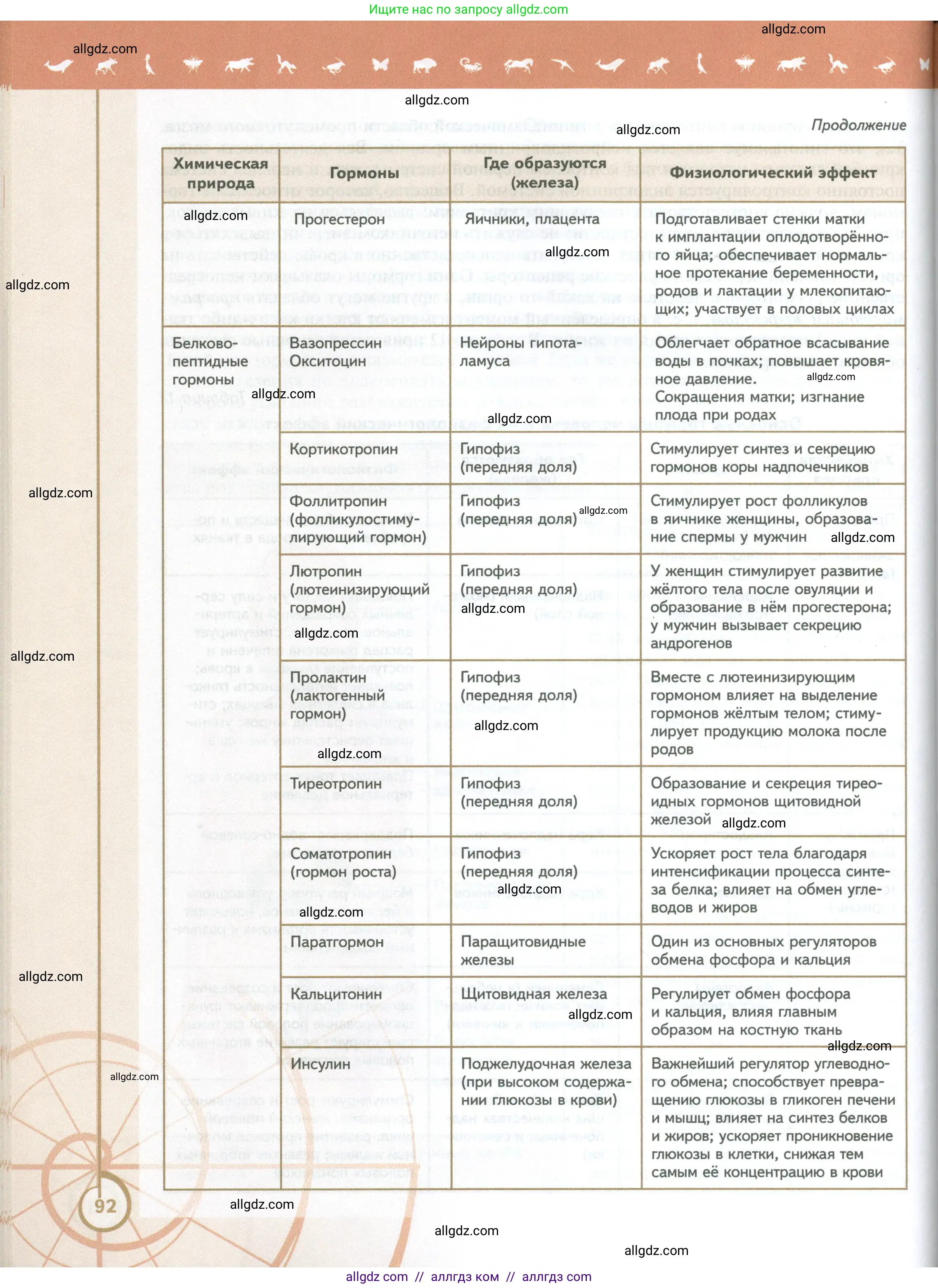 Биология, 10 класс Учебник, авторы: Пасечник Владимир Васильевич, Каменский Андрей Александрович, Рубцов Александр Михайлович, Швецов Глеб Геннадьевич, Абовян Леван Арташесович, Гапонюк Зоя Георгиевна, издательство Просвещение, Москва, 2024, коричневого цвета, страница 92