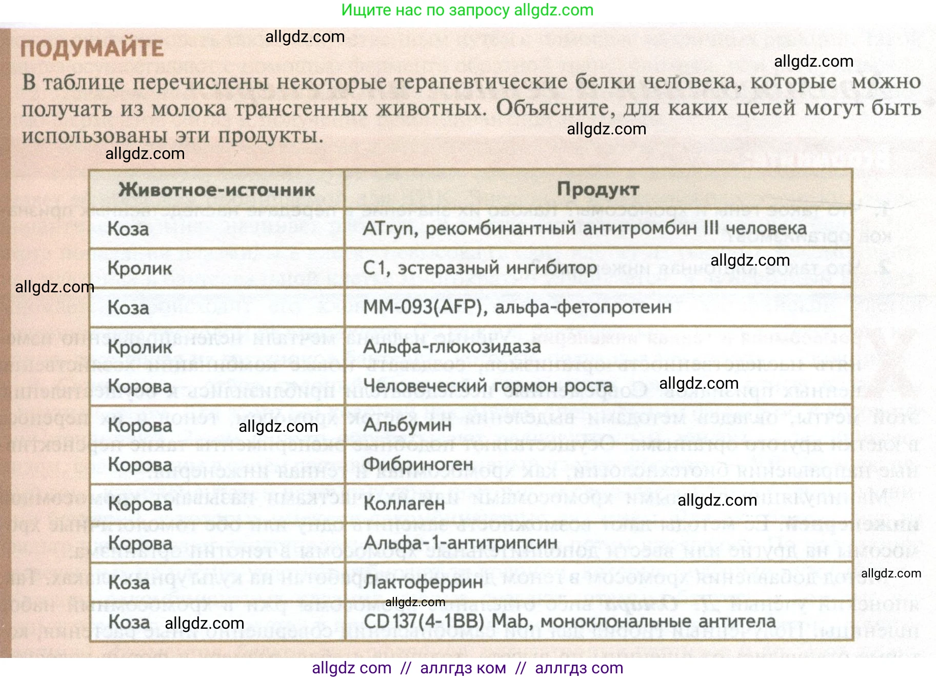 Биология, 10 класс Учебник, авторы: Пасечник Владимир Васильевич, Каменский Андрей Александрович, Рубцов Александр Михайлович, Швецов Глеб Геннадьевич, Абовян Леван Арташесович, Гапонюк Зоя Георгиевна, издательство Просвещение, Москва, 2024, коричневого цвета, Часть 2, страница 271, Условие