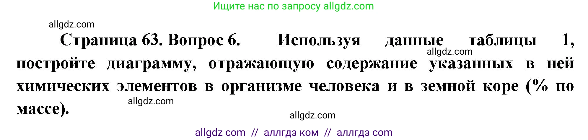 Биология, 10 класс Учебник, авторы: Пасечник Владимир Васильевич, Каменский Андрей Александрович, Рубцов Александр Михайлович, Швецов Глеб Геннадьевич, Абовян Леван Арташесович, Гапонюк Зоя Георгиевна, издательство Просвещение, Москва, 2024, коричневого цвета, Часть 1, страница 63, номер 6, Решение