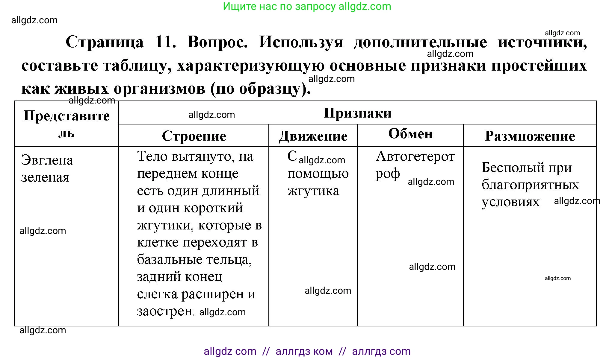 Биология, 10 класс Учебник, авторы: Пасечник Владимир Васильевич, Каменский Андрей Александрович, Рубцов Александр Михайлович, Швецов Глеб Геннадьевич, Абовян Леван Арташесович, Гапонюк Зоя Георгиевна, издательство Просвещение, Москва, 2024, коричневого цвета, Часть 2, страница 10, Решение (продолжение 3)