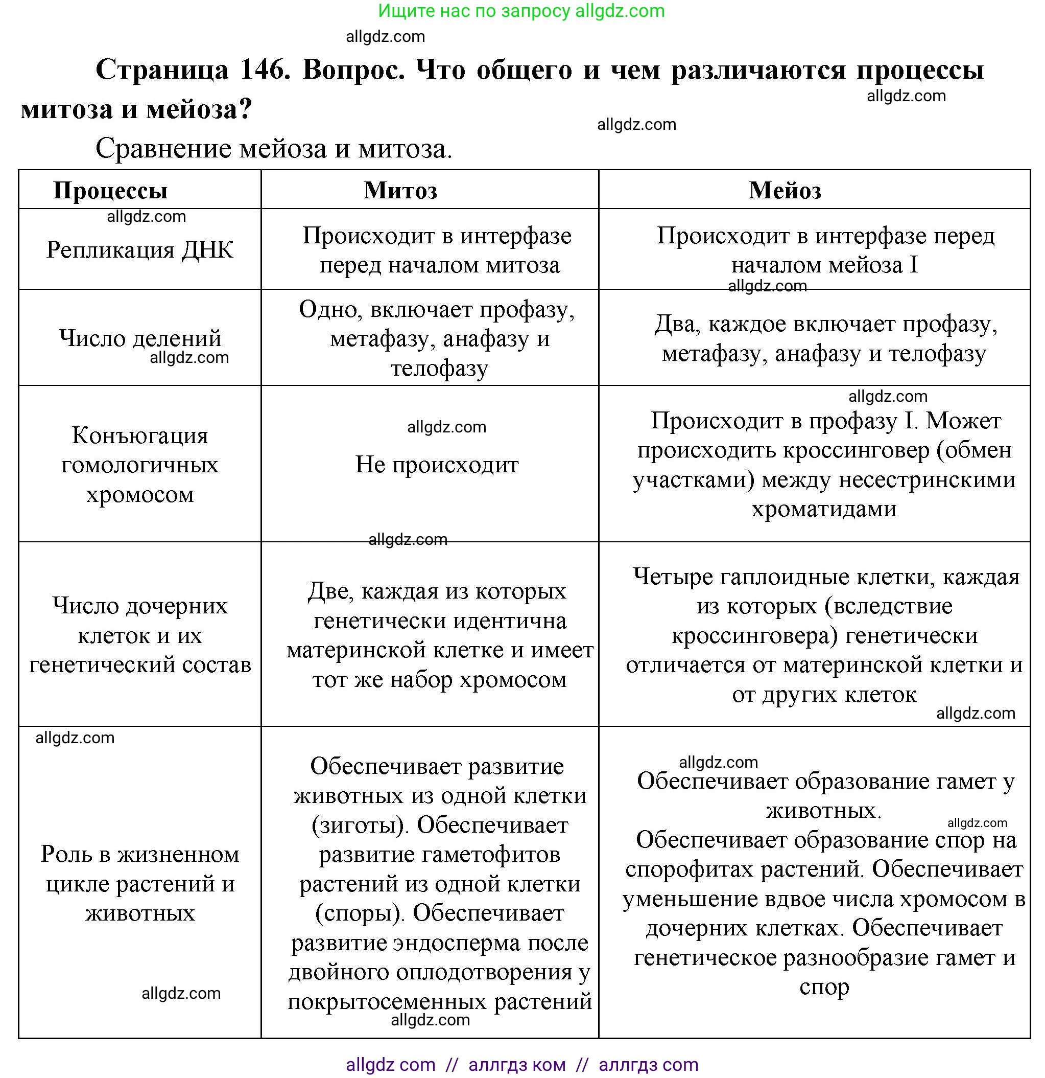 Биология, 10 класс Учебник, авторы: Пасечник Владимир Васильевич, Каменский Андрей Александрович, Рубцов Александр Михайлович, Швецов Глеб Геннадьевич, Абовян Леван Арташесович, Гапонюк Зоя Георгиевна, издательство Просвещение, Москва, 2024, коричневого цвета, Часть 2, страница 146, номер 8, Решение