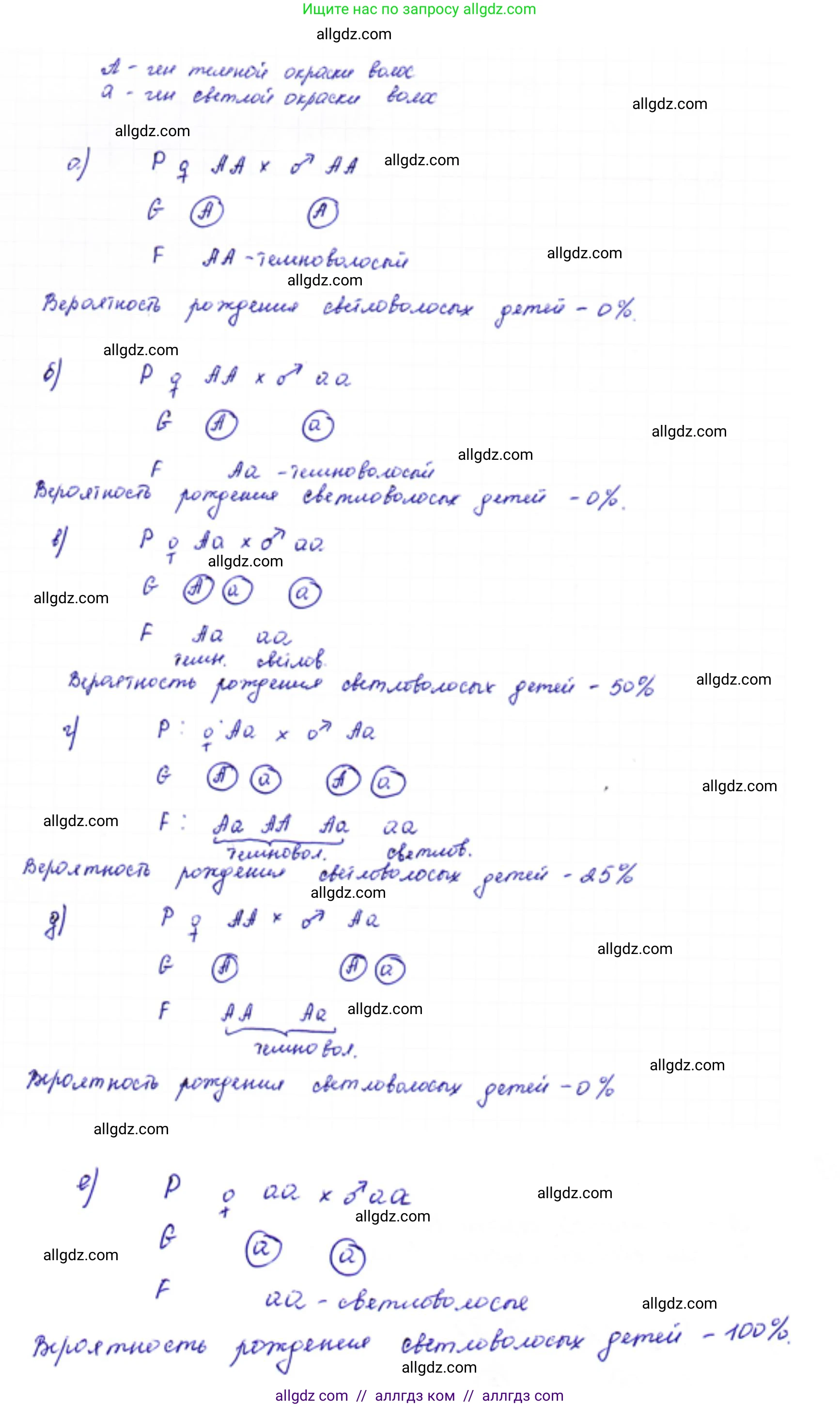 Биология, 10 класс Учебник, авторы: Пасечник Владимир Васильевич, Каменский Андрей Александрович, Рубцов Александр Михайлович, Швецов Глеб Геннадьевич, Абовян Леван Арташесович, Гапонюк Зоя Георгиевна, издательство Просвещение, Москва, 2024, коричневого цвета, Часть 2, страница 229, номер 6, Решение (продолжение 2)