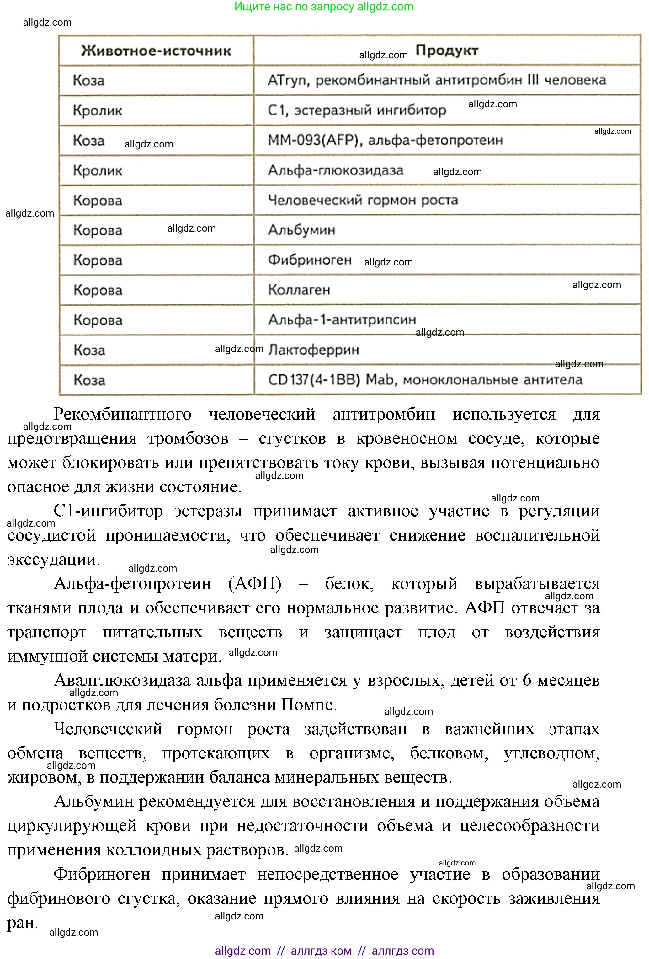 Биология, 10 класс Учебник, авторы: Пасечник Владимир Васильевич, Каменский Андрей Александрович, Рубцов Александр Михайлович, Швецов Глеб Геннадьевич, Абовян Леван Арташесович, Гапонюк Зоя Георгиевна, издательство Просвещение, Москва, 2024, коричневого цвета, Часть 2, страница 271, Решение (продолжение 2)