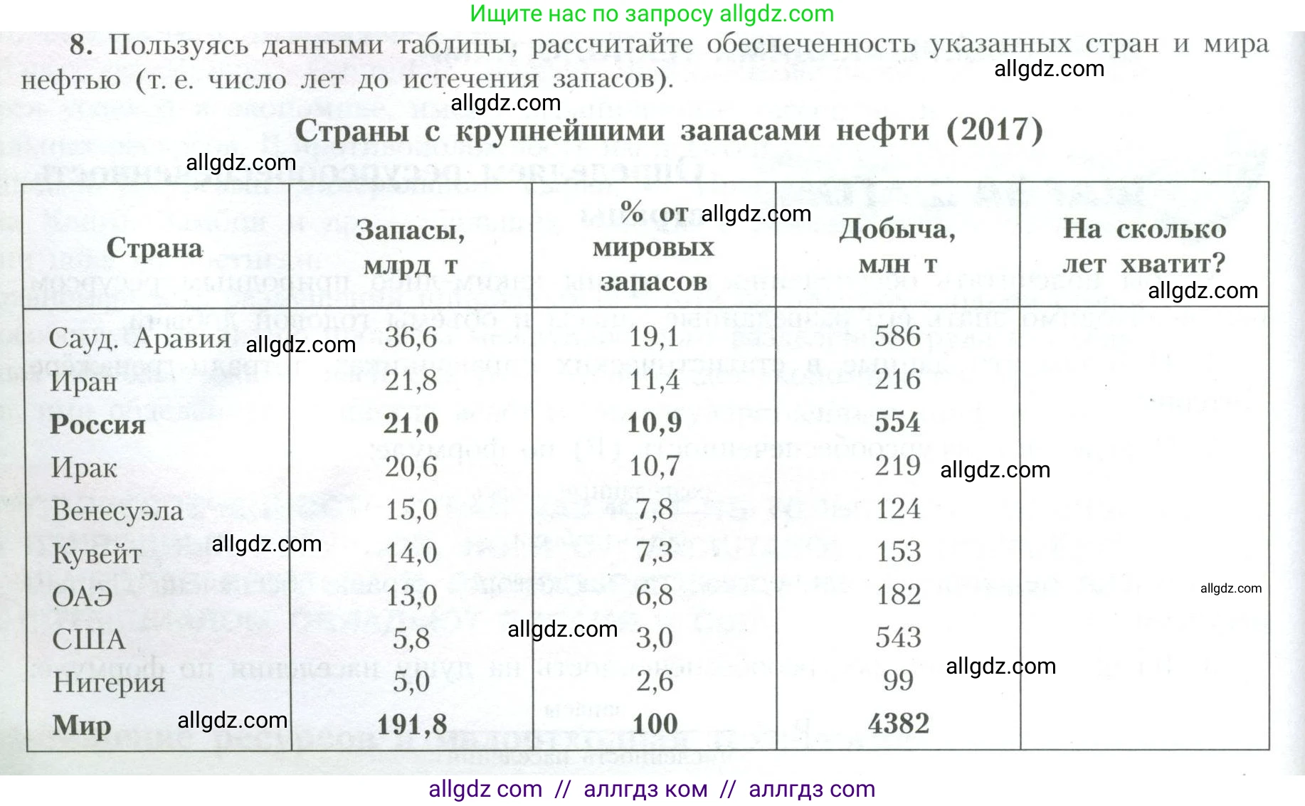 География, 10 класс Учебник, авторы: Гладкий Юрий Никифорович, Николина Вера Викторовна, издательство Просвещение, Москва, 2019, жёлтого цвета, страница 18, номер 8, Условие