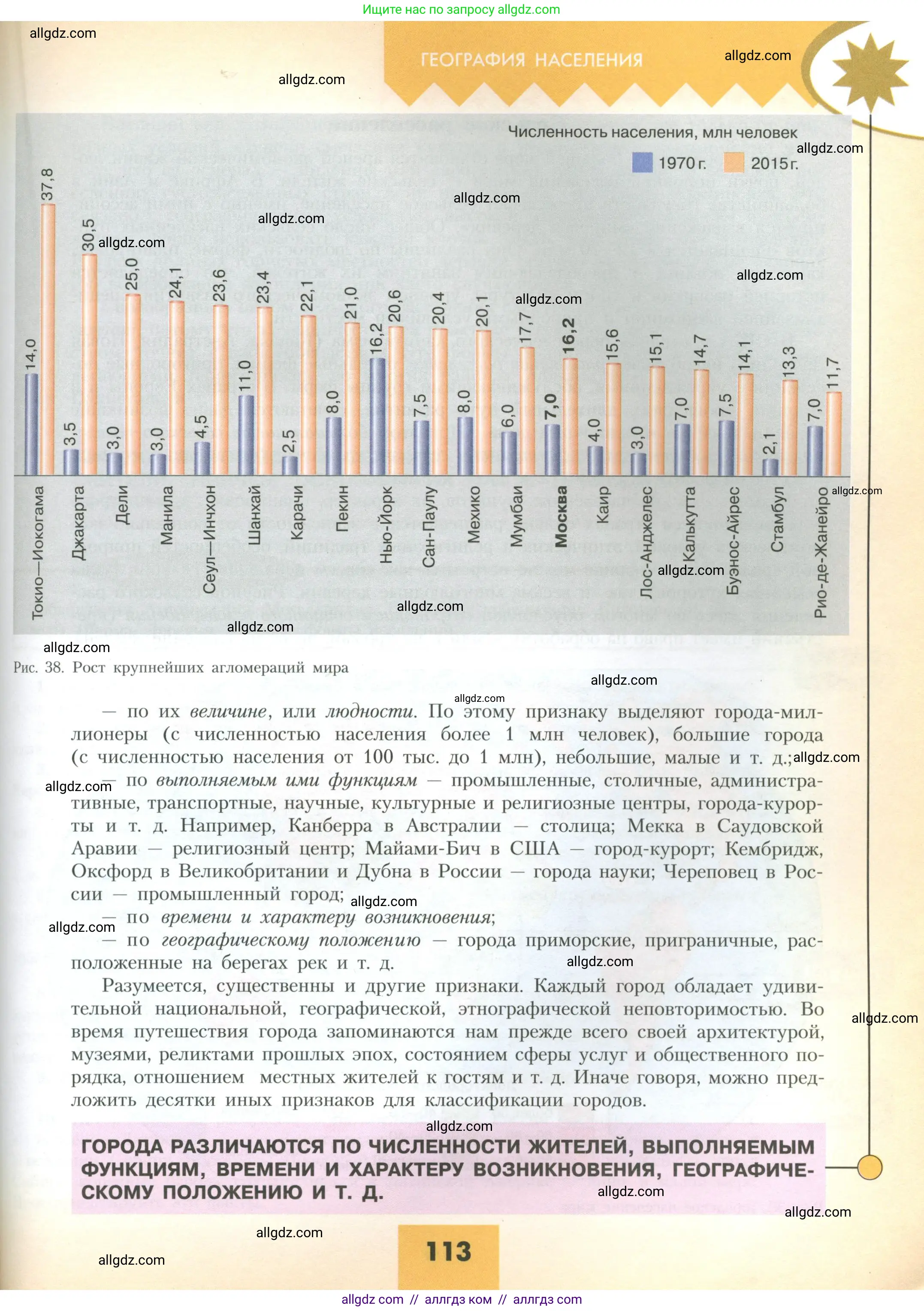 География, 10 класс Учебник, авторы: Гладкий Юрий Никифорович, Николина Вера Викторовна, издательство Просвещение, Москва, 2019, жёлтого цвета, страница 113