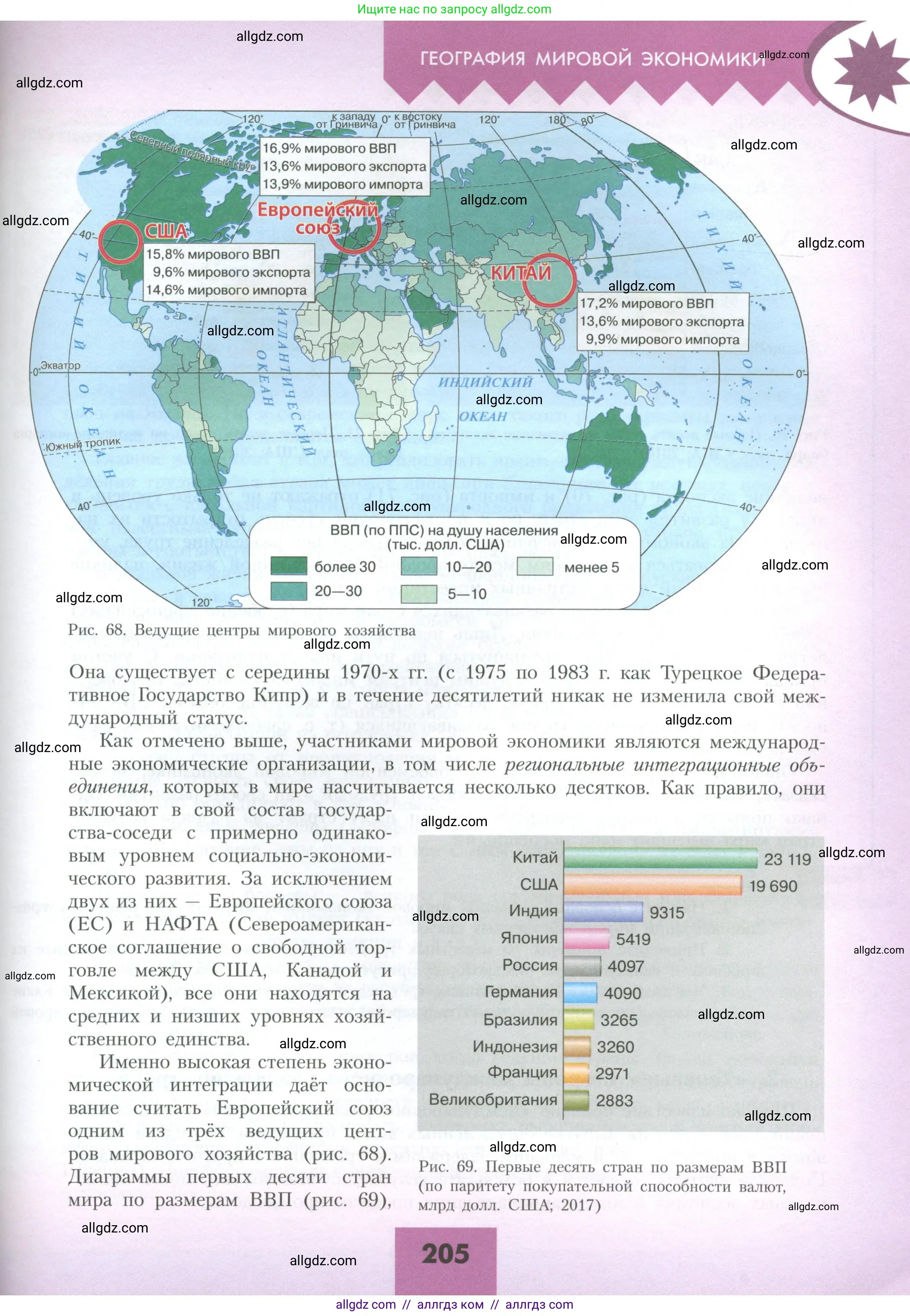 География, 10 класс Учебник, авторы: Гладкий Юрий Никифорович, Николина Вера Викторовна, издательство Просвещение, Москва, 2019, жёлтого цвета, страница 205
