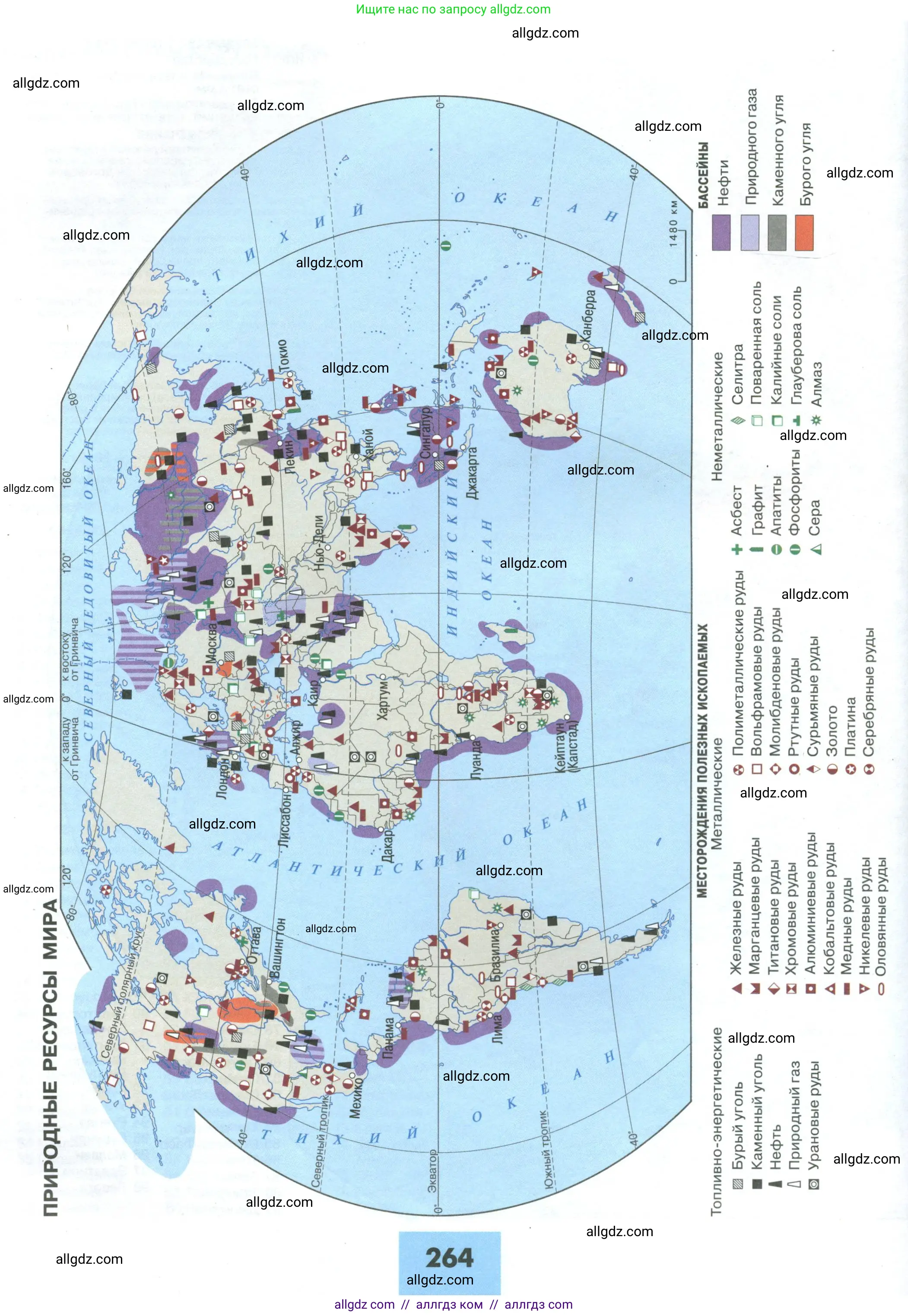 География, 10 класс Учебник, авторы: Гладкий Юрий Никифорович, Николина Вера Викторовна, издательство Просвещение, Москва, 2019, жёлтого цвета, страница 264