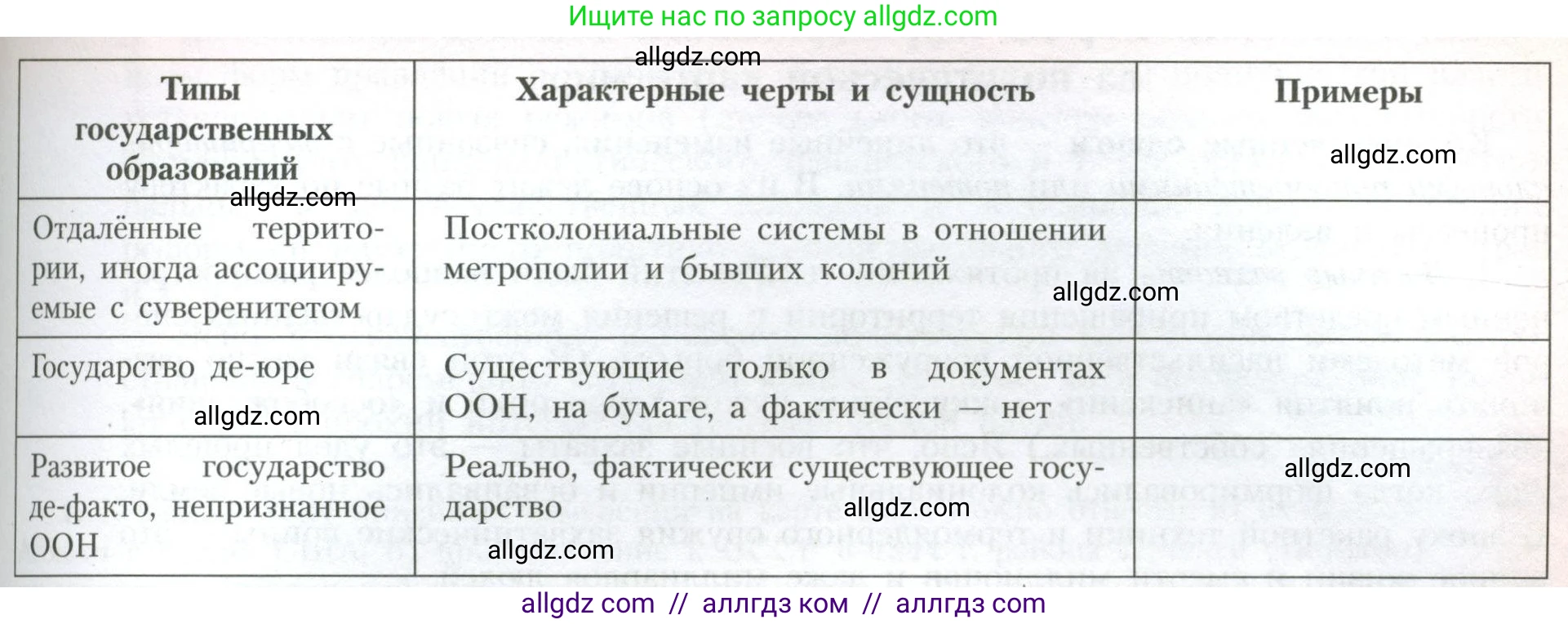 География, 10 класс Учебник, авторы: Гладкий Юрий Никифорович, Николина Вера Викторовна, издательство Просвещение, Москва, 2019, жёлтого цвета, страница 84, номер 4, Условие (продолжение 2)