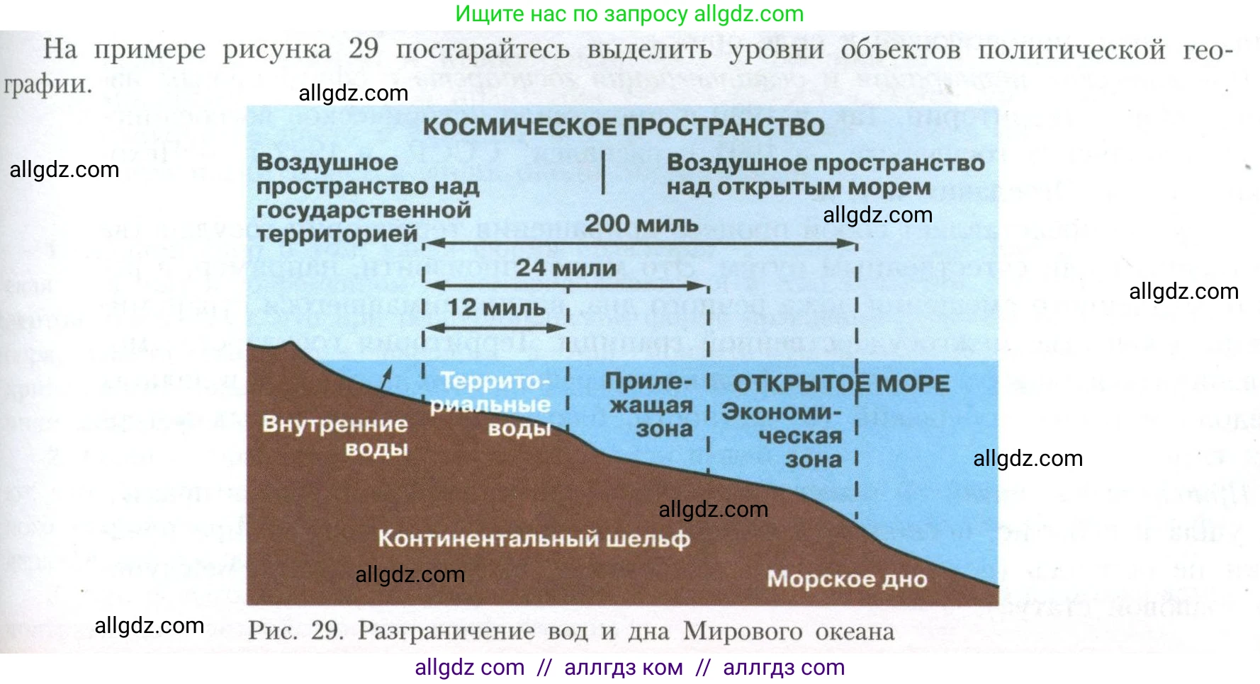 География, 10 класс Учебник, авторы: Гладкий Юрий Никифорович, Николина Вера Викторовна, издательство Просвещение, Москва, 2019, жёлтого цвета, страница 85, номер 1, Условие