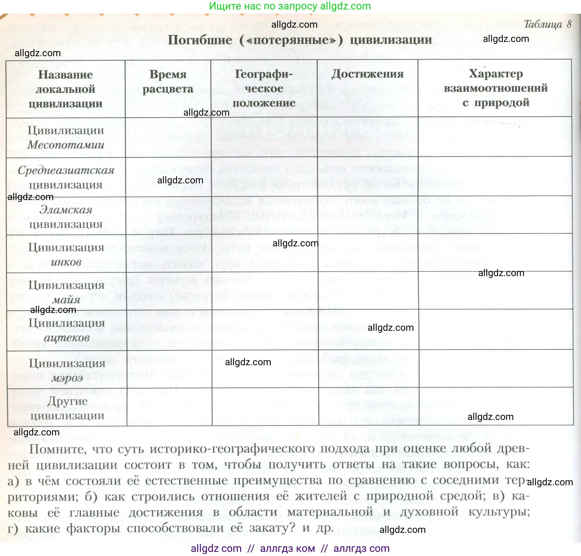 География, 10 класс Учебник, авторы: Гладкий Юрий Никифорович, Николина Вера Викторовна, издательство Просвещение, Москва, 2019, жёлтого цвета, страница 149, Условие (продолжение 2)