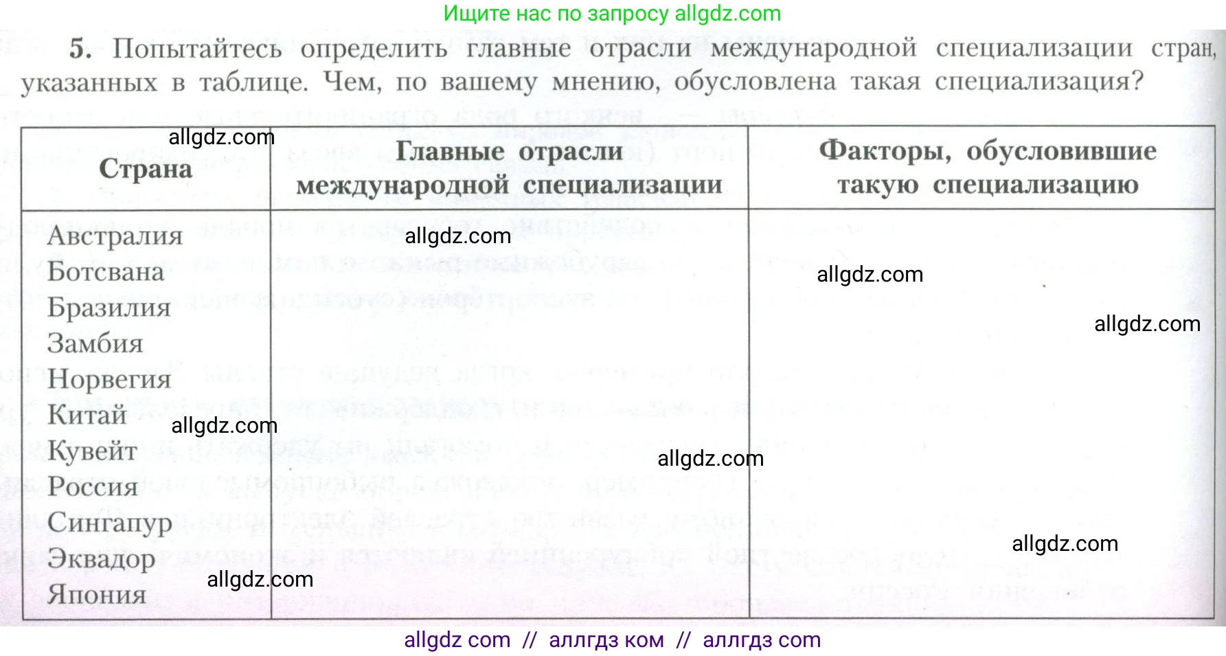 География, 10 класс Учебник, авторы: Гладкий Юрий Никифорович, Николина Вера Викторовна, издательство Просвещение, Москва, 2019, жёлтого цвета, страница 208, номер 5, Условие