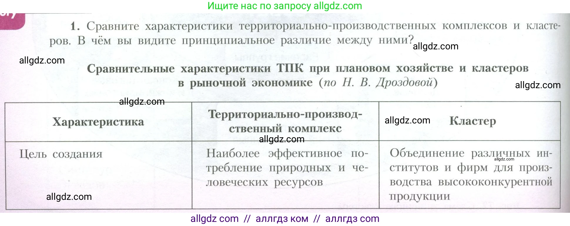 География, 10 класс Учебник, авторы: Гладкий Юрий Никифорович, Николина Вера Викторовна, издательство Просвещение, Москва, 2019, жёлтого цвета, страница 210, номер 1, Условие