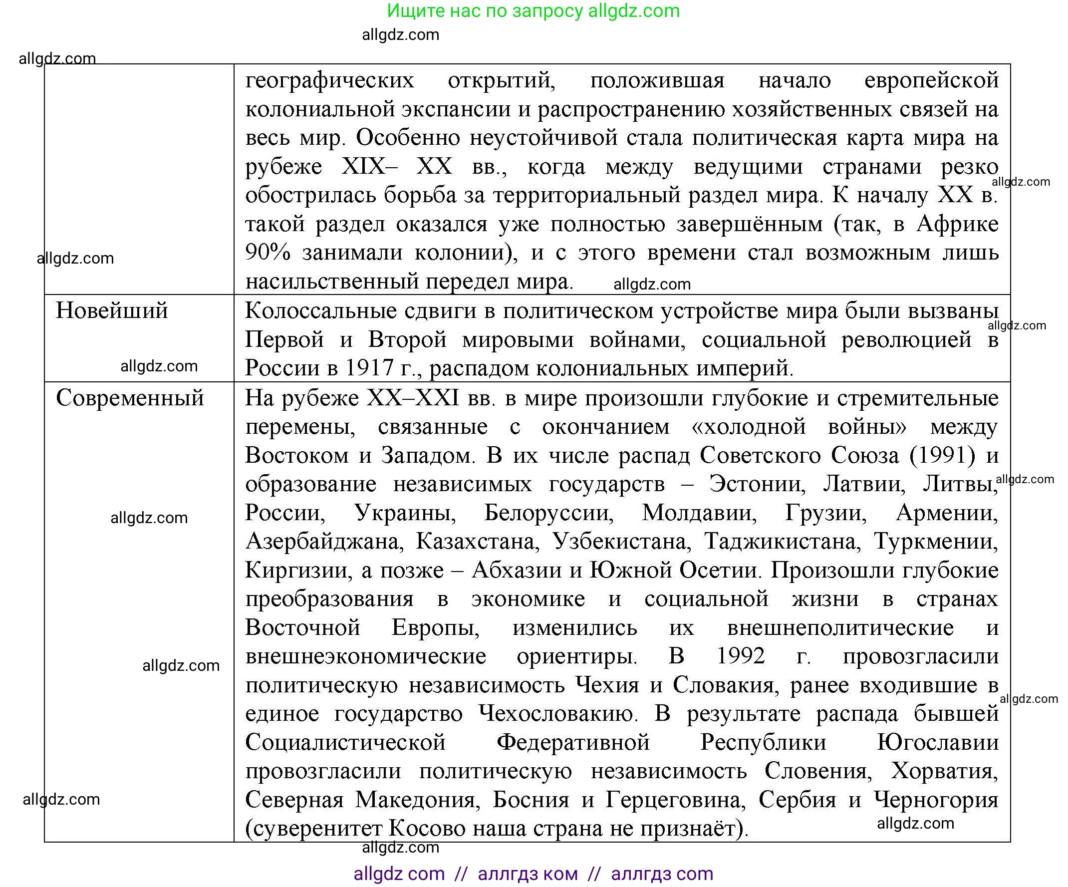 География, 10 класс Учебник, авторы: Гладкий Юрий Никифорович, Николина Вера Викторовна, издательство Просвещение, Москва, 2019, жёлтого цвета, страница 67, номер 6, Решение (продолжение 2)