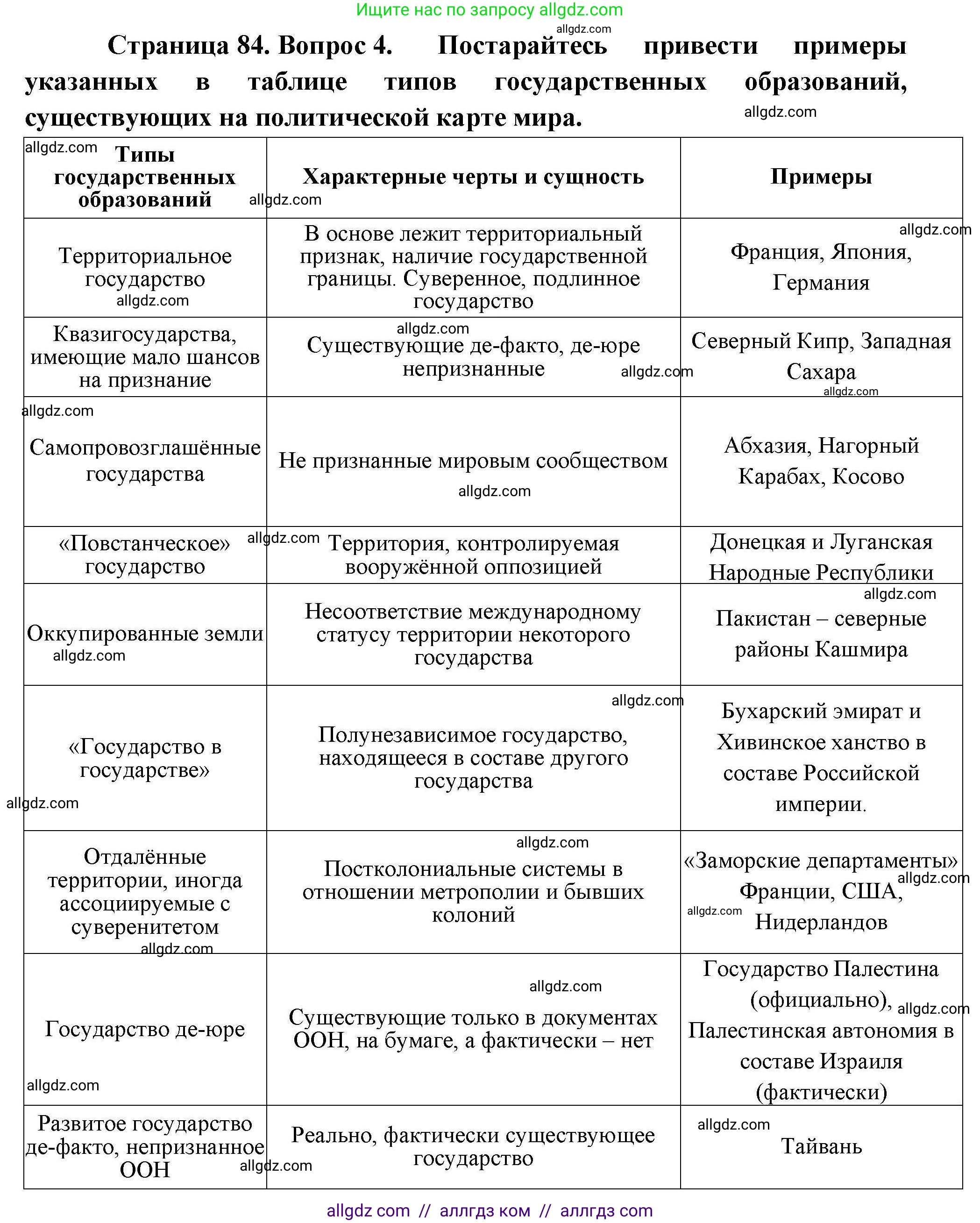 География, 10 класс Учебник, авторы: Гладкий Юрий Никифорович, Николина Вера Викторовна, издательство Просвещение, Москва, 2019, жёлтого цвета, страница 84, номер 4, Решение