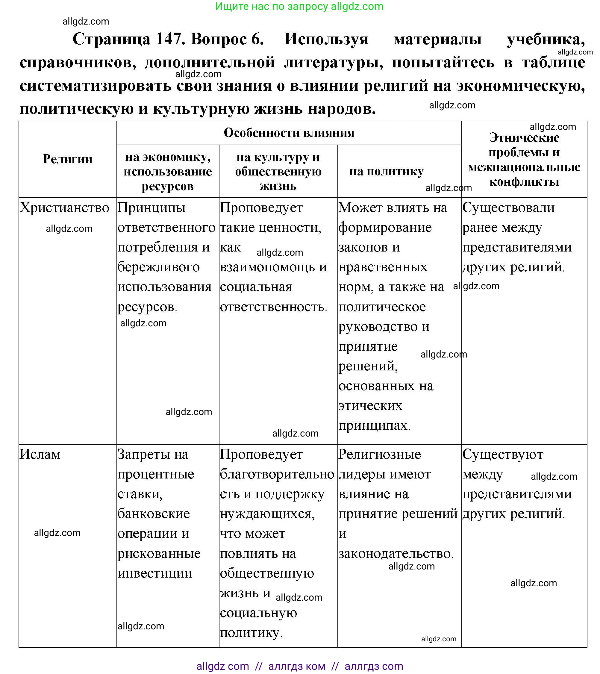 География, 10 класс Учебник, авторы: Гладкий Юрий Никифорович, Николина Вера Викторовна, издательство Просвещение, Москва, 2019, жёлтого цвета, страница 147, номер 6, Решение