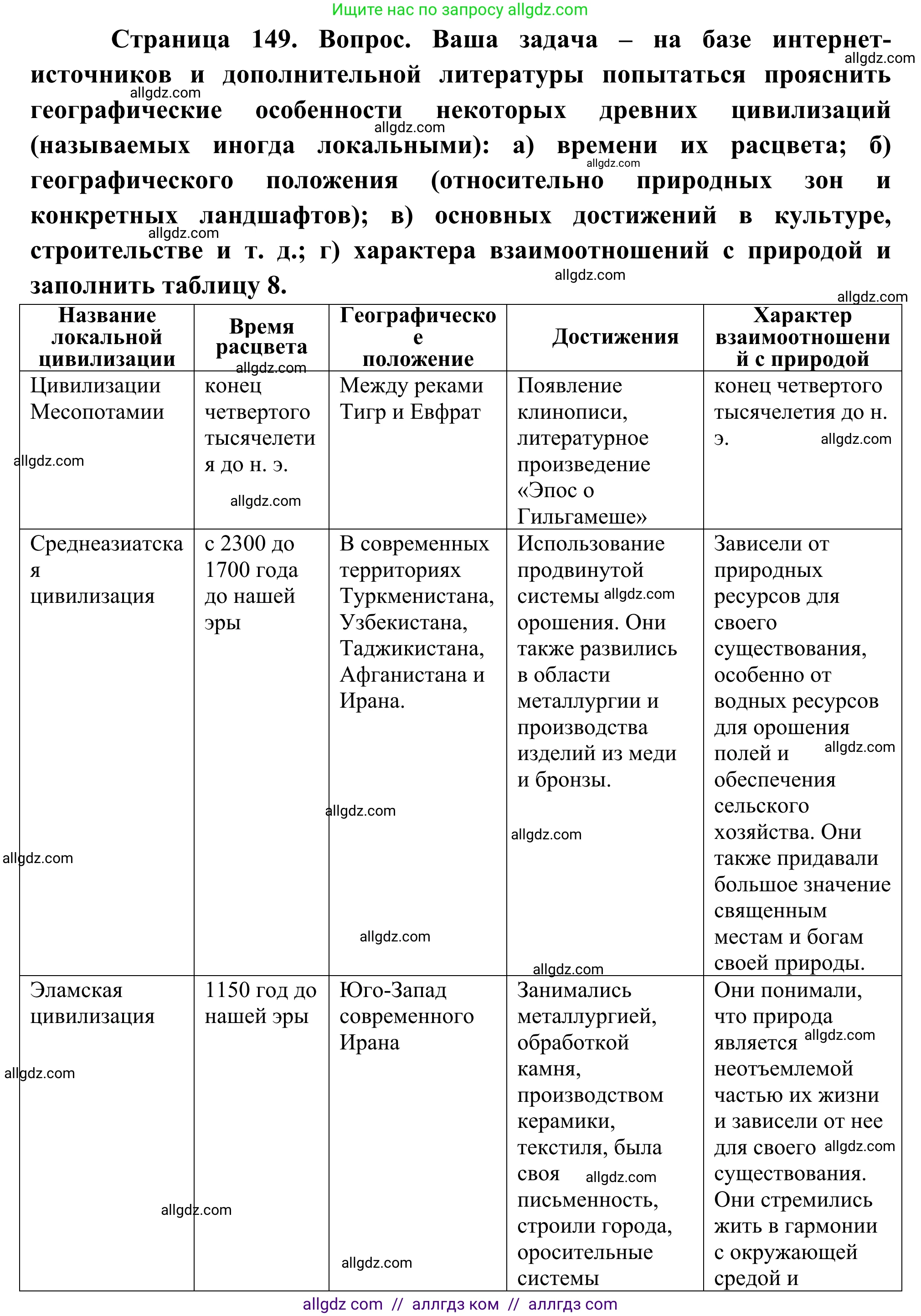 География, 10 класс Учебник, авторы: Гладкий Юрий Никифорович, Николина Вера Викторовна, издательство Просвещение, Москва, 2019, жёлтого цвета, страница 149, Решение