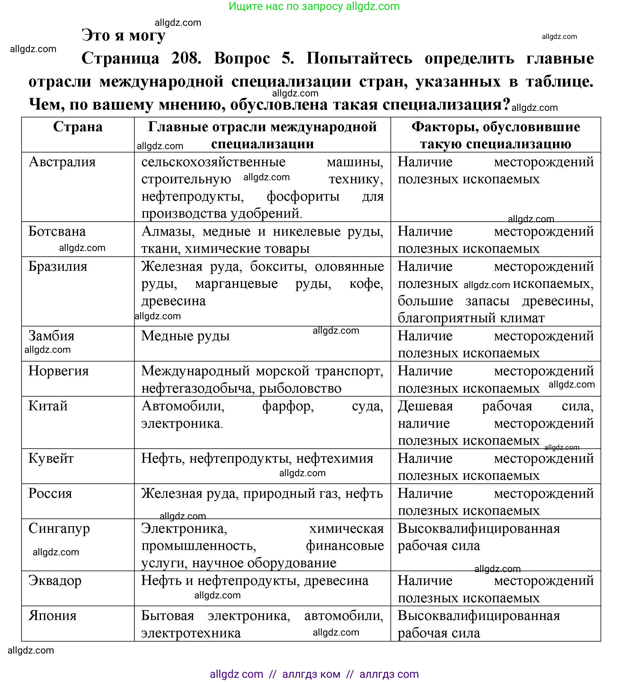 География, 10 класс Учебник, авторы: Гладкий Юрий Никифорович, Николина Вера Викторовна, издательство Просвещение, Москва, 2019, жёлтого цвета, страница 208, номер 5, Решение