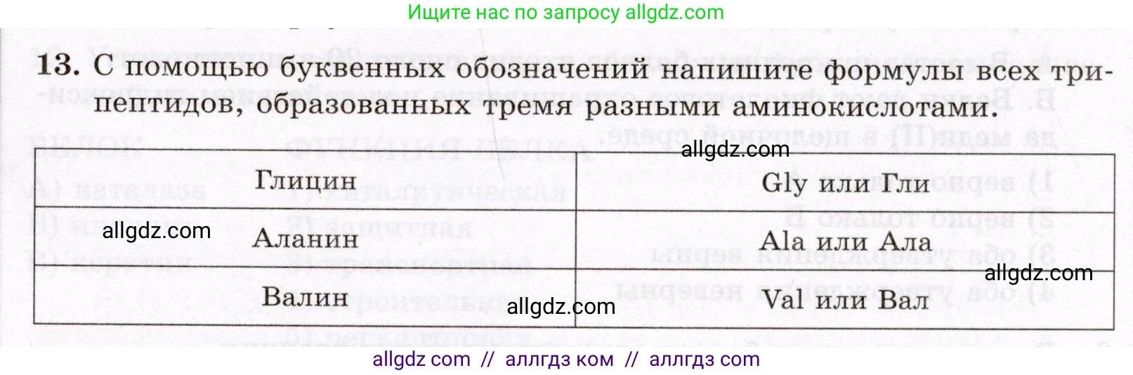 Химия, 10 класс Проверочные и контрольные работы, авторы: Габриелян Олег Саргисович, Лысова Галина Георгиевна, издательство Просвещение, Москва, 2022, белого цвета, страница 105, номер 13, Условие