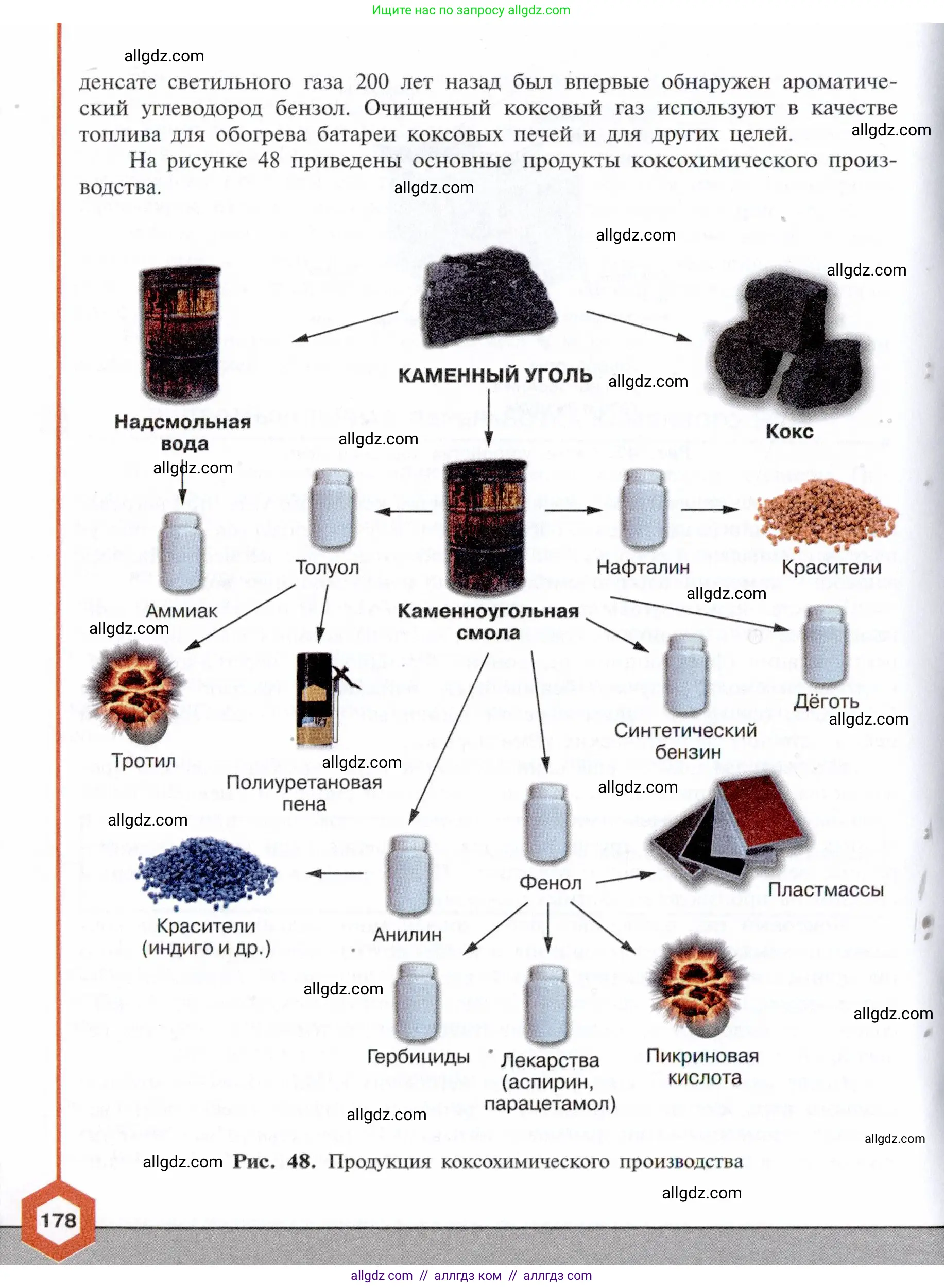 Химия, 10 класс Учебник, авторы: Габриелян Олег Саргисович, Остроумов Игорь Геннадьевич, Сладков Сергей Анатольевич, издательство Просвещение, Москва, 2021, белого цвета, страница 178