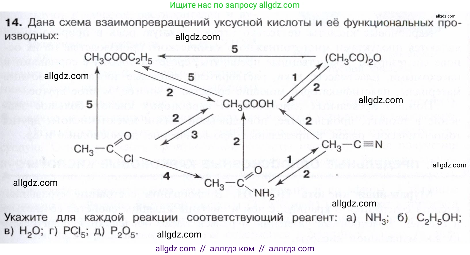 Химия, 10 класс Учебник, авторы: Габриелян Олег Саргисович, Остроумов Игорь Геннадьевич, Сладков Сергей Анатольевич, издательство Просвещение, Москва, 2021, белого цвета, страница 275, номер 14, Условие