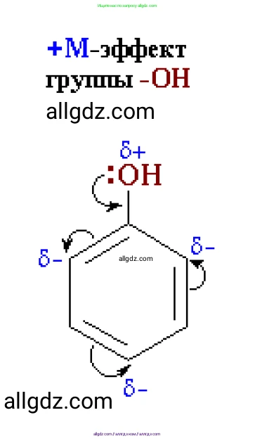 Химия, 10 класс Учебник, авторы: Габриелян Олег Саргисович, Остроумов Игорь Геннадьевич, Сладков Сергей Анатольевич, издательство Просвещение, Москва, 2021, белого цвета, страница 219, номер 2, Решение (продолжение 2)