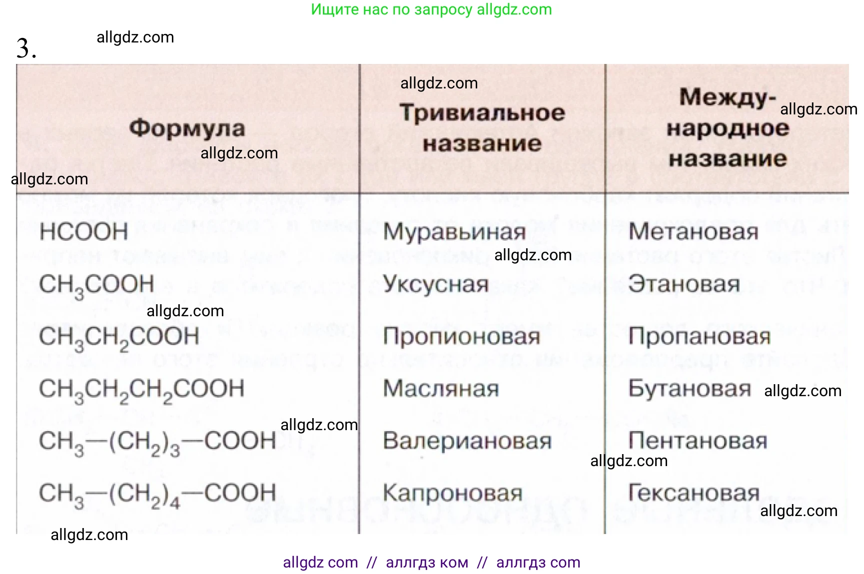 Химия, 10 класс Учебник, авторы: Габриелян Олег Саргисович, Остроумов Игорь Геннадьевич, Сладков Сергей Анатольевич, издательство Просвещение, Москва, 2021, белого цвета, страница 262, номер 3, Решение