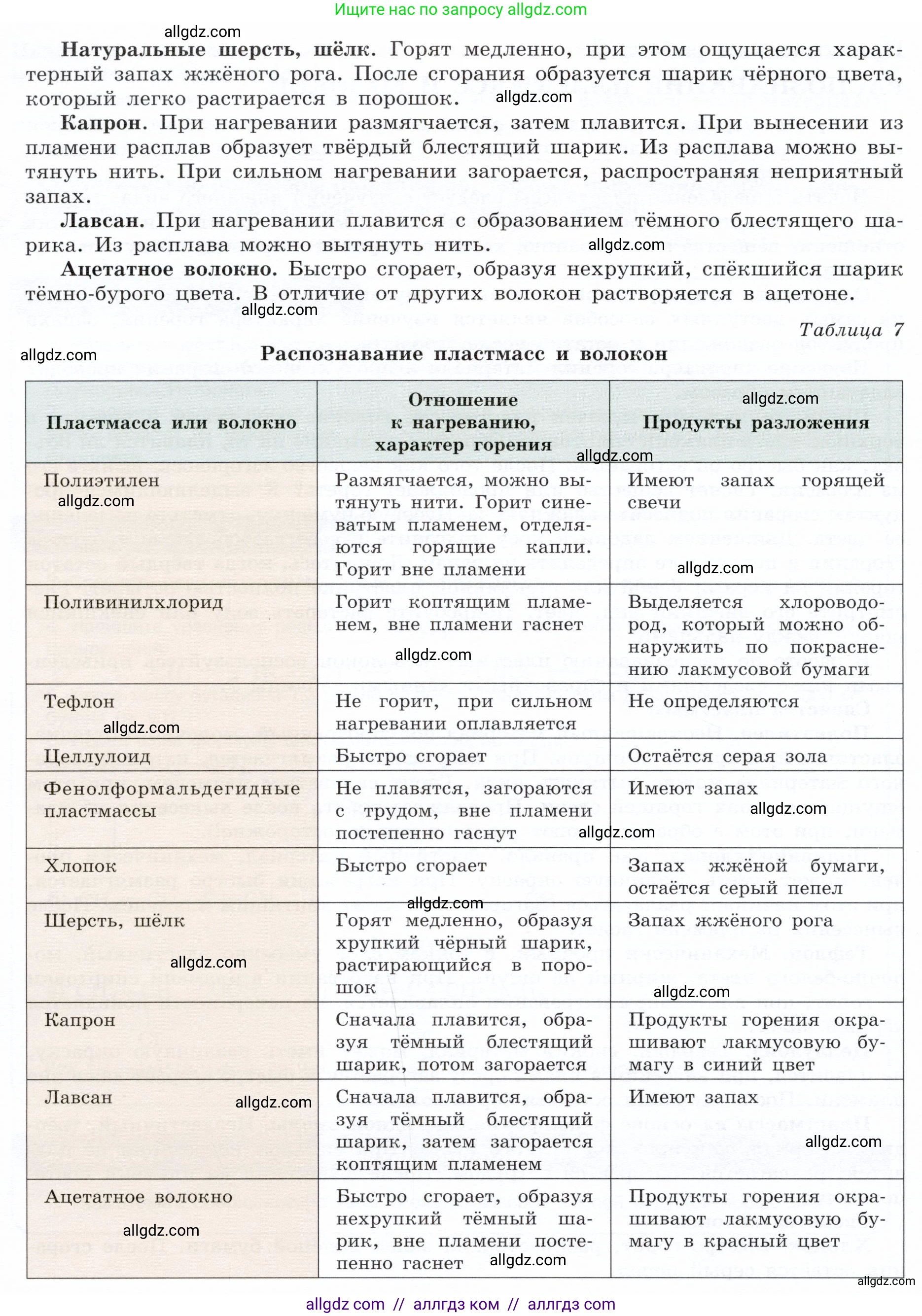 Химия, 10 класс Учебник, авторы: Габриелян Олег Саргисович, Остроумов Игорь Геннадьевич, Сладков Сергей Анатольевич, издательство Просвещение, Москва, 2019, белого цвета, страница 123, Условие (продолжение 2)