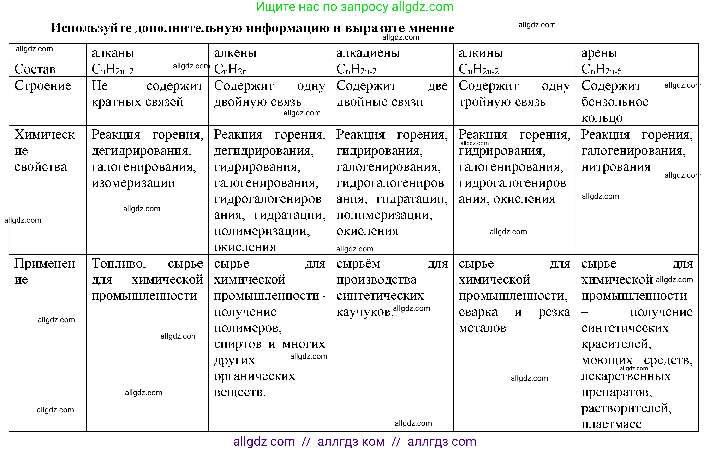Химия, 10 класс Учебник, авторы: Габриелян Олег Саргисович, Остроумов Игорь Геннадьевич, Сладков Сергей Анатольевич, издательство Просвещение, Москва, 2019, белого цвета, страница 44, Решение
