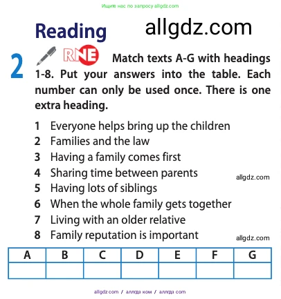 Английский язык (english), 11 класс Учебник (Student's book), авторы: Афанасьева Ольга Васильевна (Afanasyeva Olga), Дули Дженни (Dooley Jenny), Михеева Ирина Владимировна (Mikheeva Irina), Оби Боб (Obee Bob), Эванс Вирджиния (Evans Virginia), издательство Просвещение, Москва, 2019, страница 10, номер 2, Условие