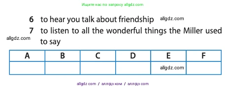 Английский язык (english), 11 класс Учебник (Student's book), авторы: Афанасьева Ольга Васильевна (Afanasyeva Olga), Дули Дженни (Dooley Jenny), Михеева Ирина Владимировна (Mikheeva Irina), Оби Боб (Obee Bob), Эванс Вирджиния (Evans Virginia), издательство Просвещение, Москва, 2019, страница 16, номер 3, Условие (продолжение 2)